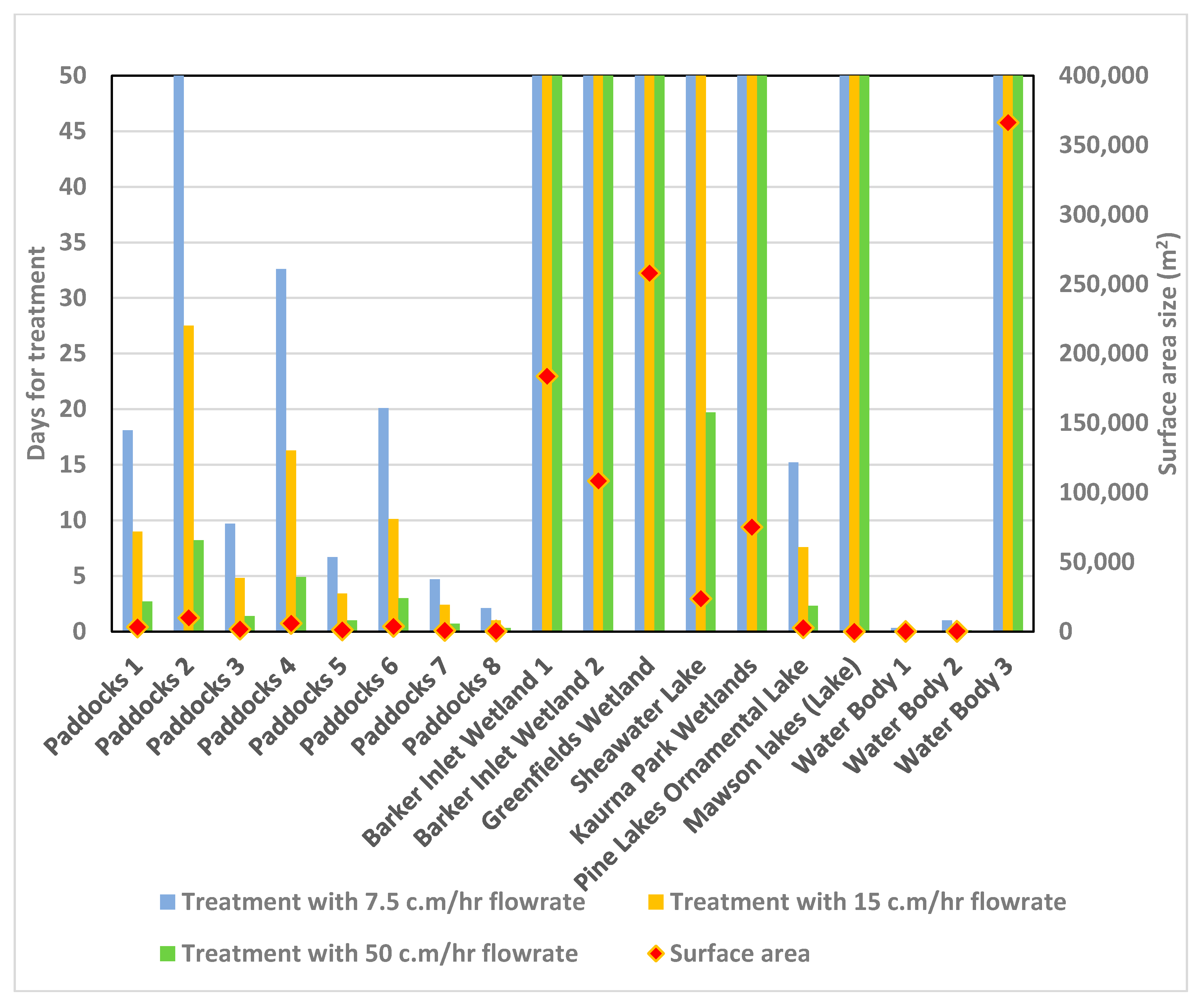 Sustainability 16 00668 g005
