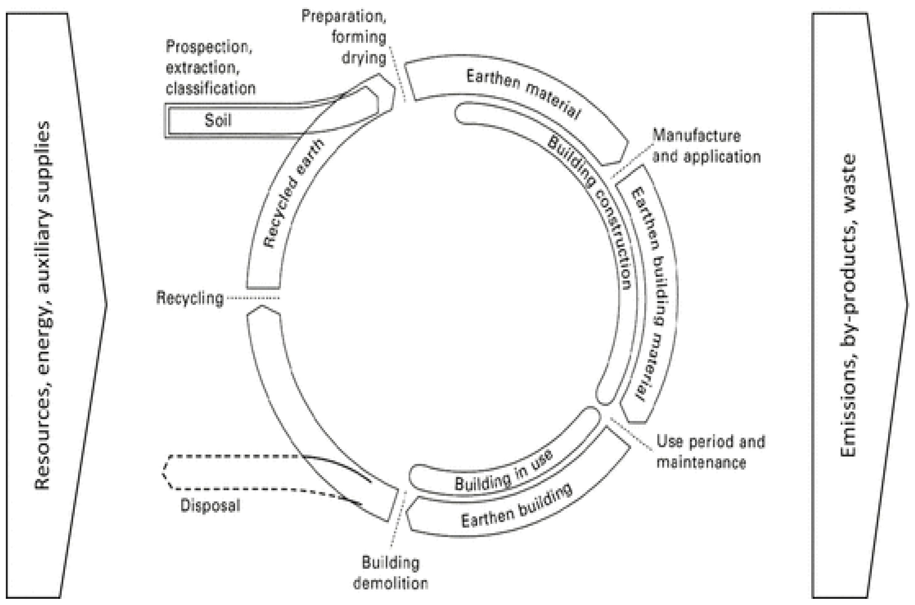 Sustainability 16 00670 g004