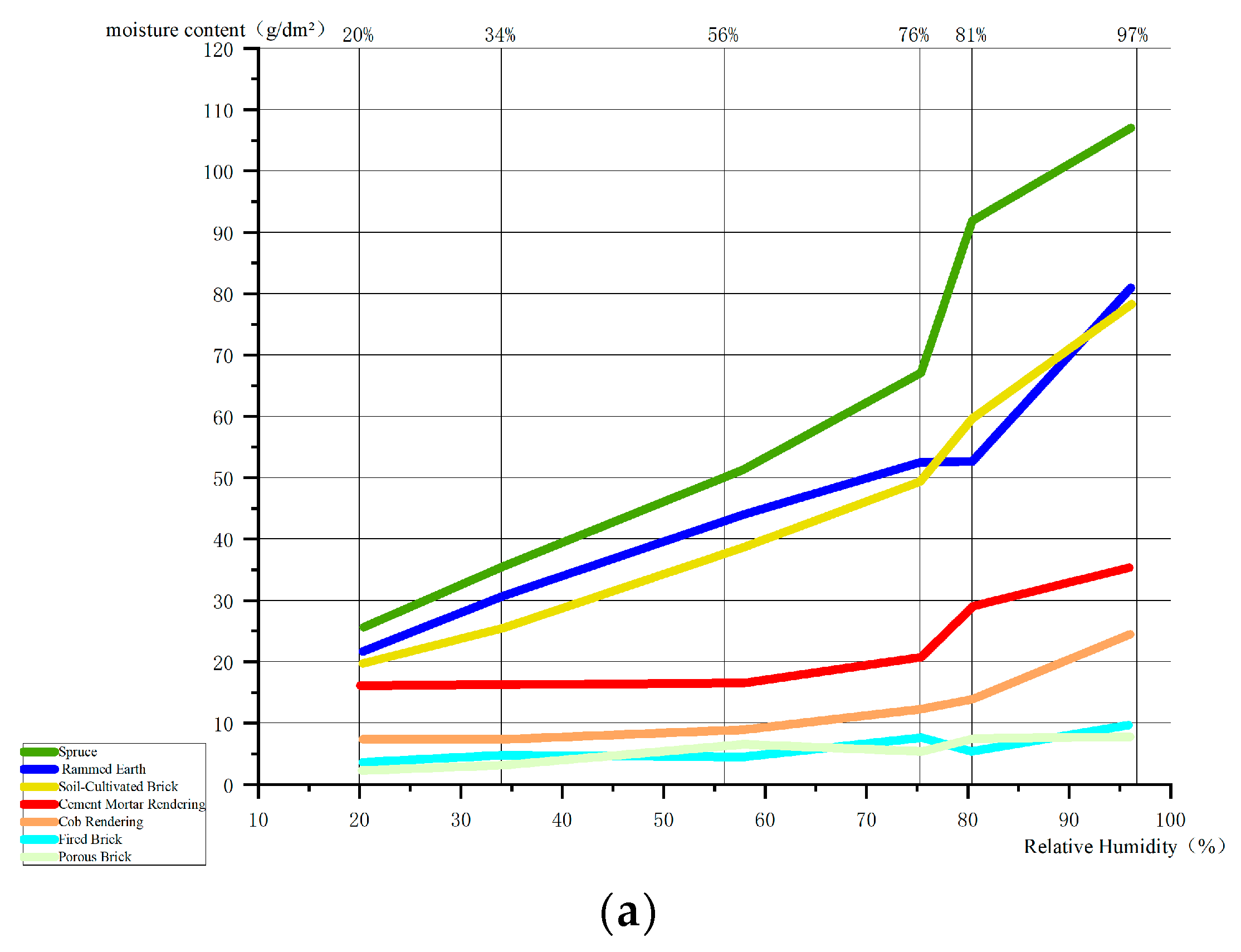 Sustainability 16 00670 g006a