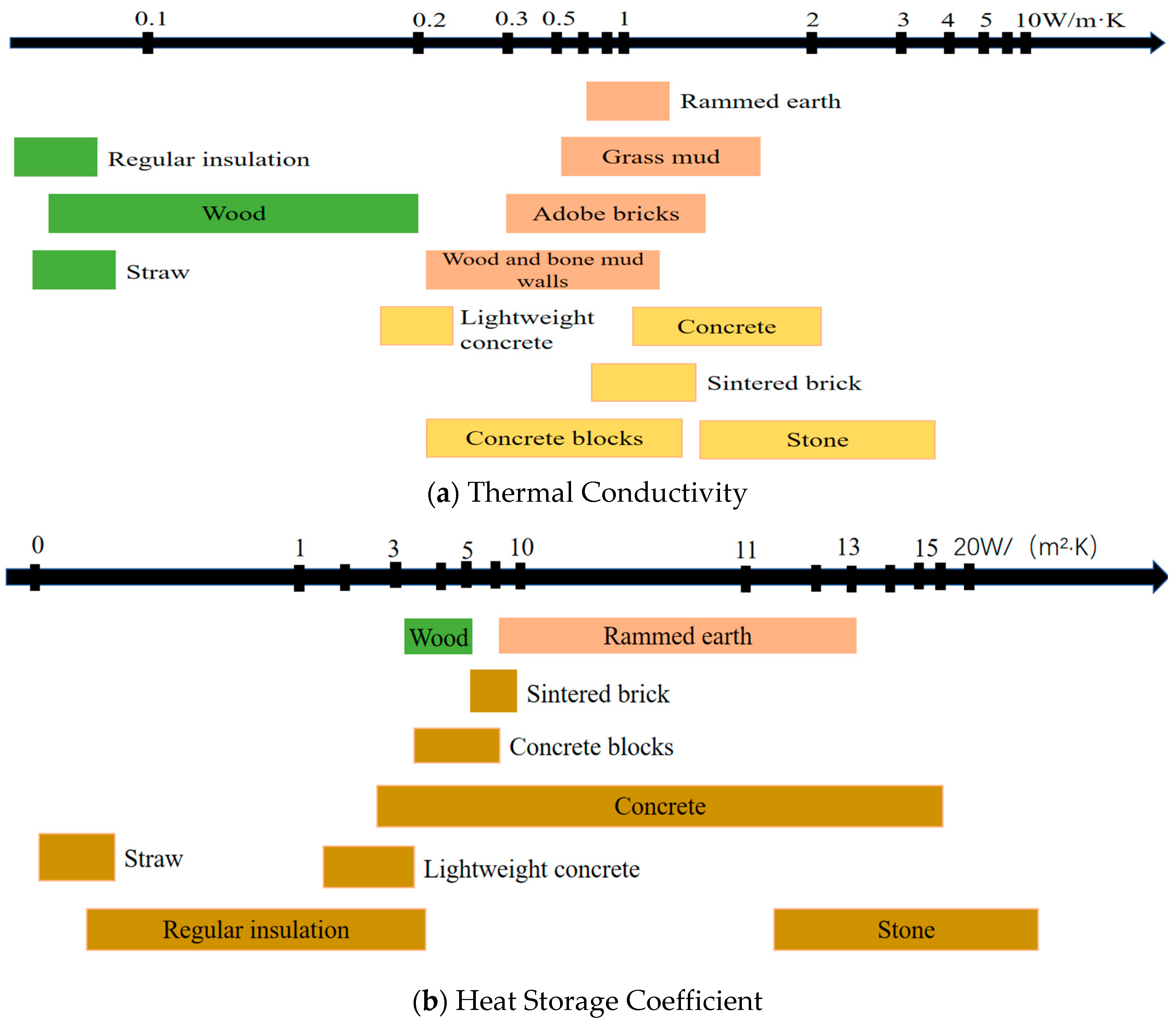 Sustainability 16 00670 g007
