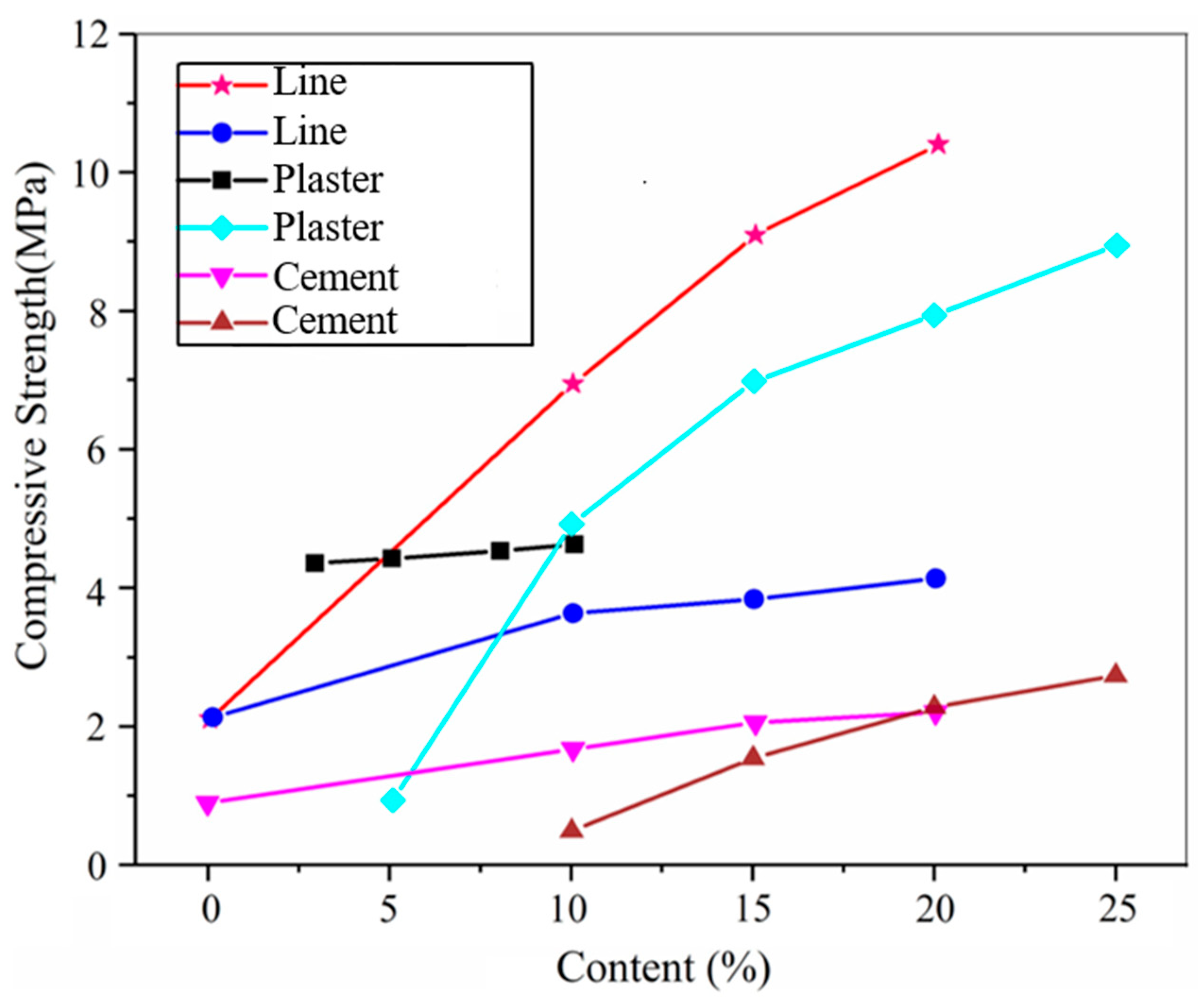 Sustainability 16 00670 g010