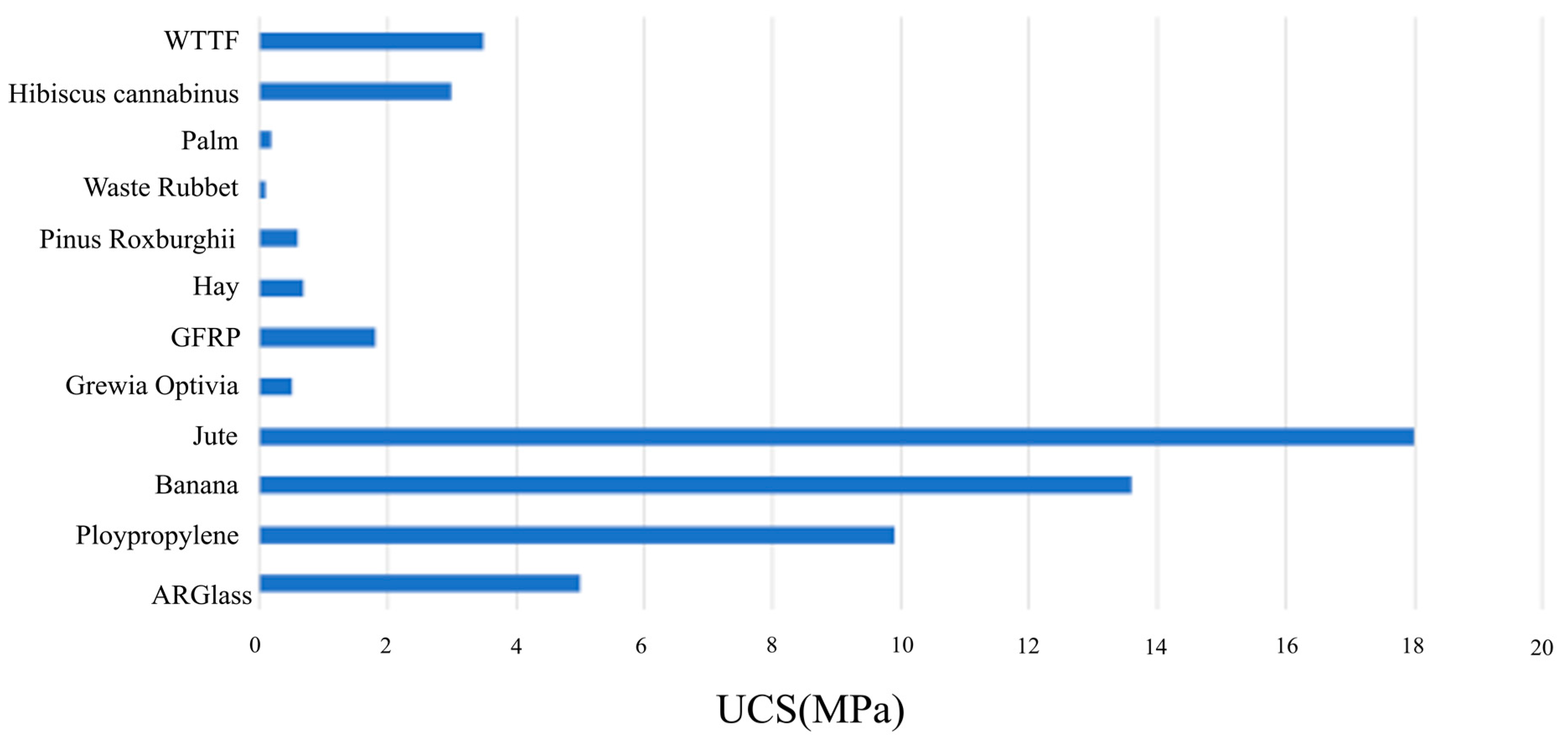 Sustainability 16 00670 g014