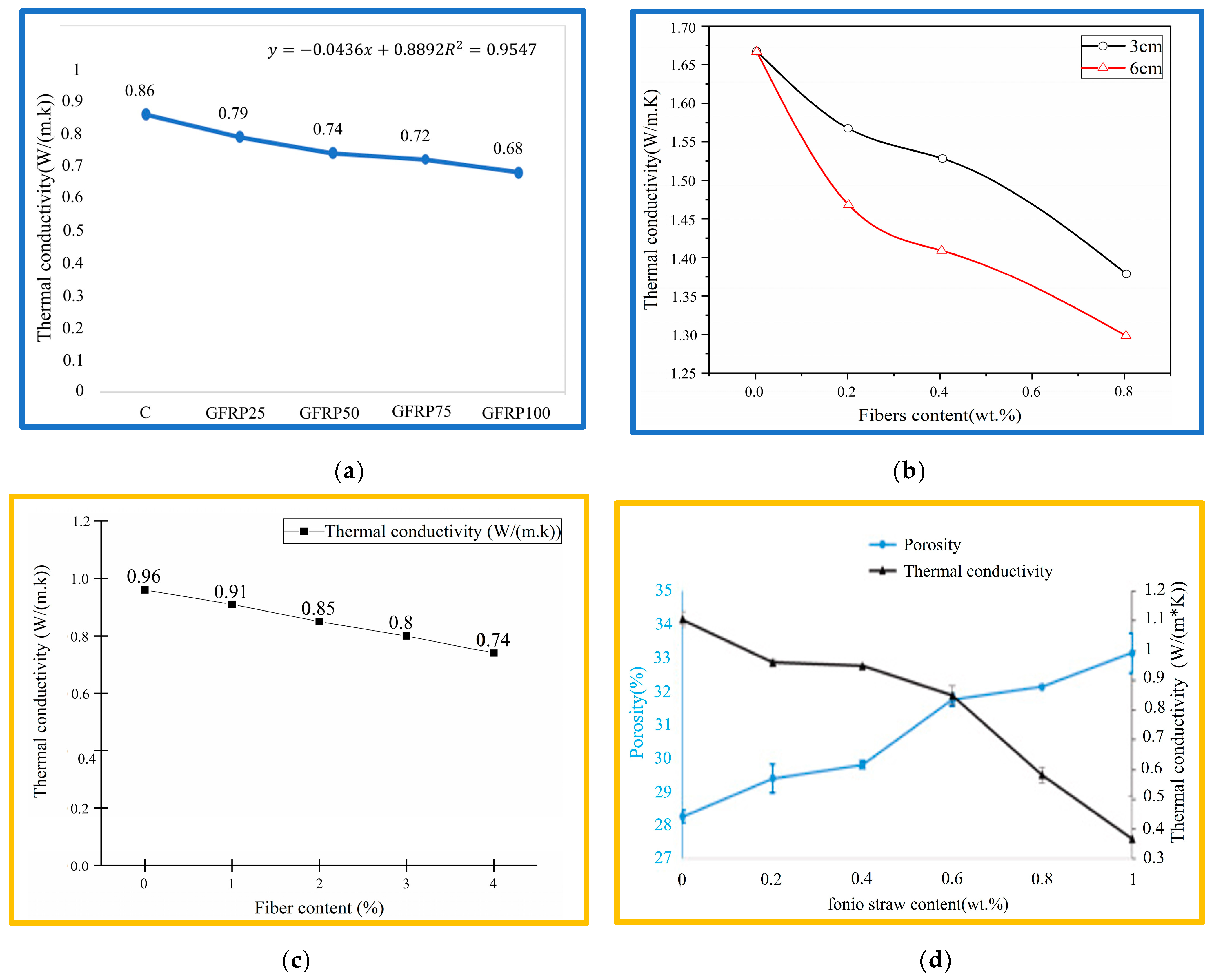 Sustainability 16 00670 g016a