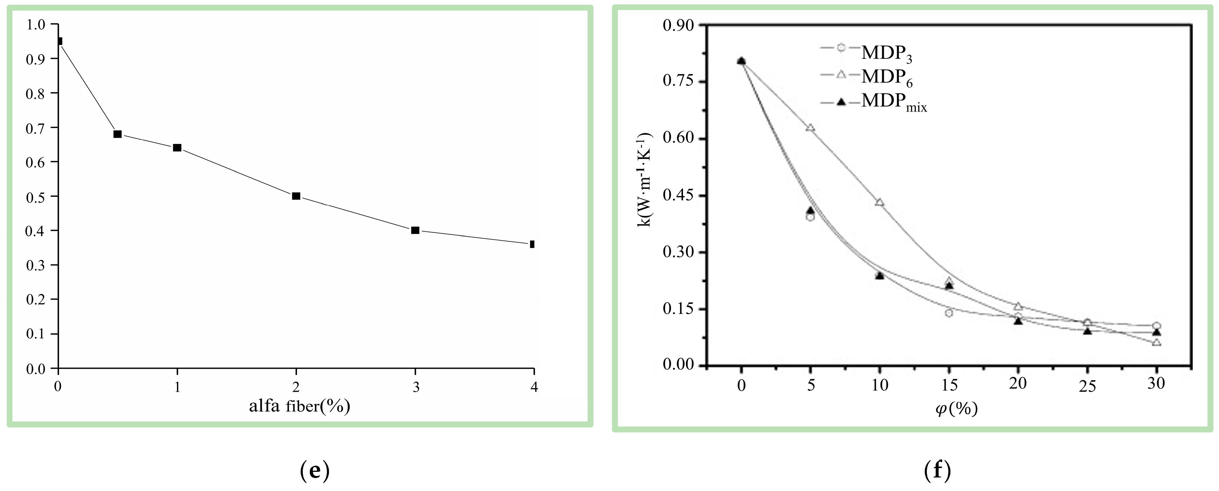 Sustainability 16 00670 g016b