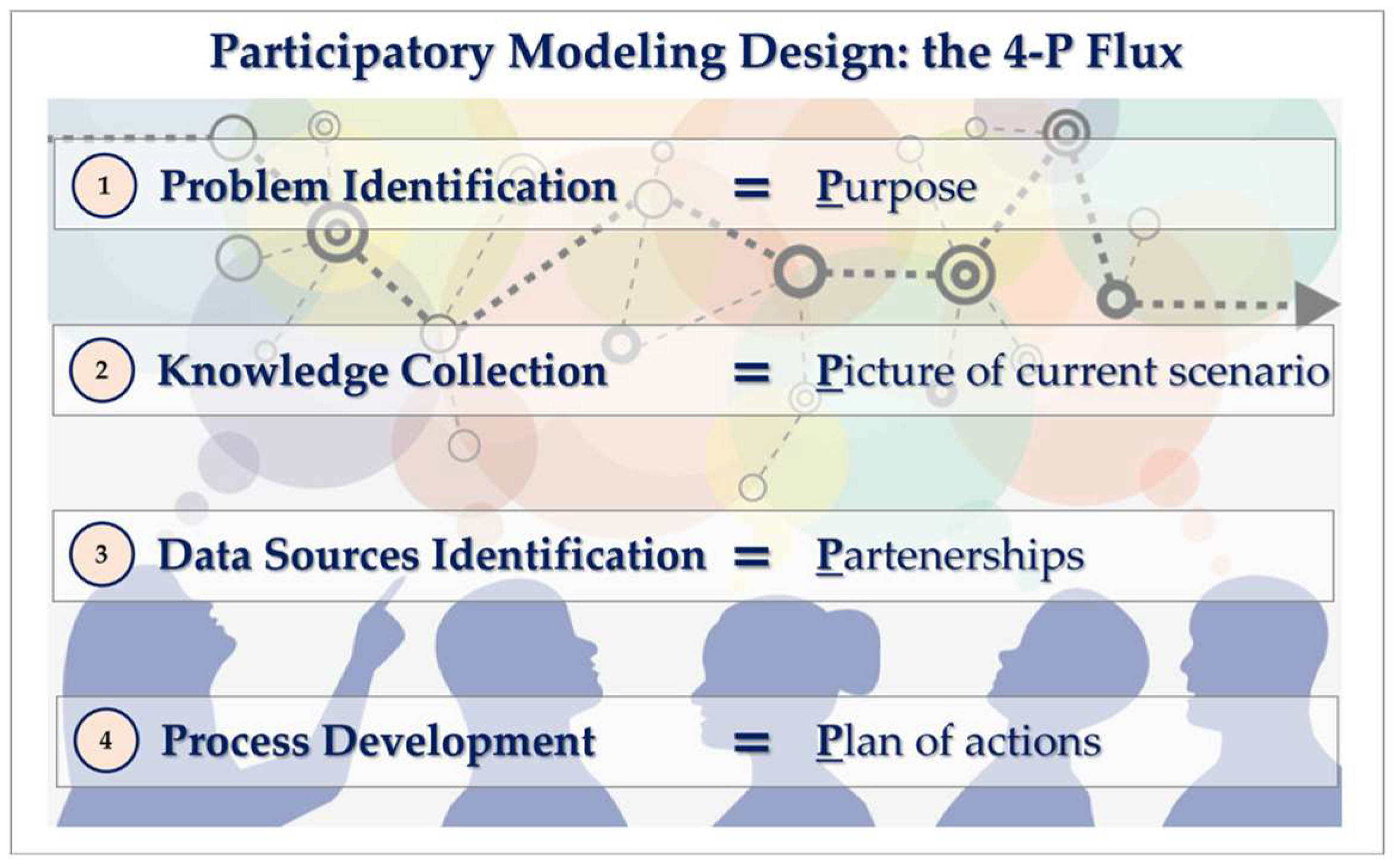 Sustainability 16 00674 g002