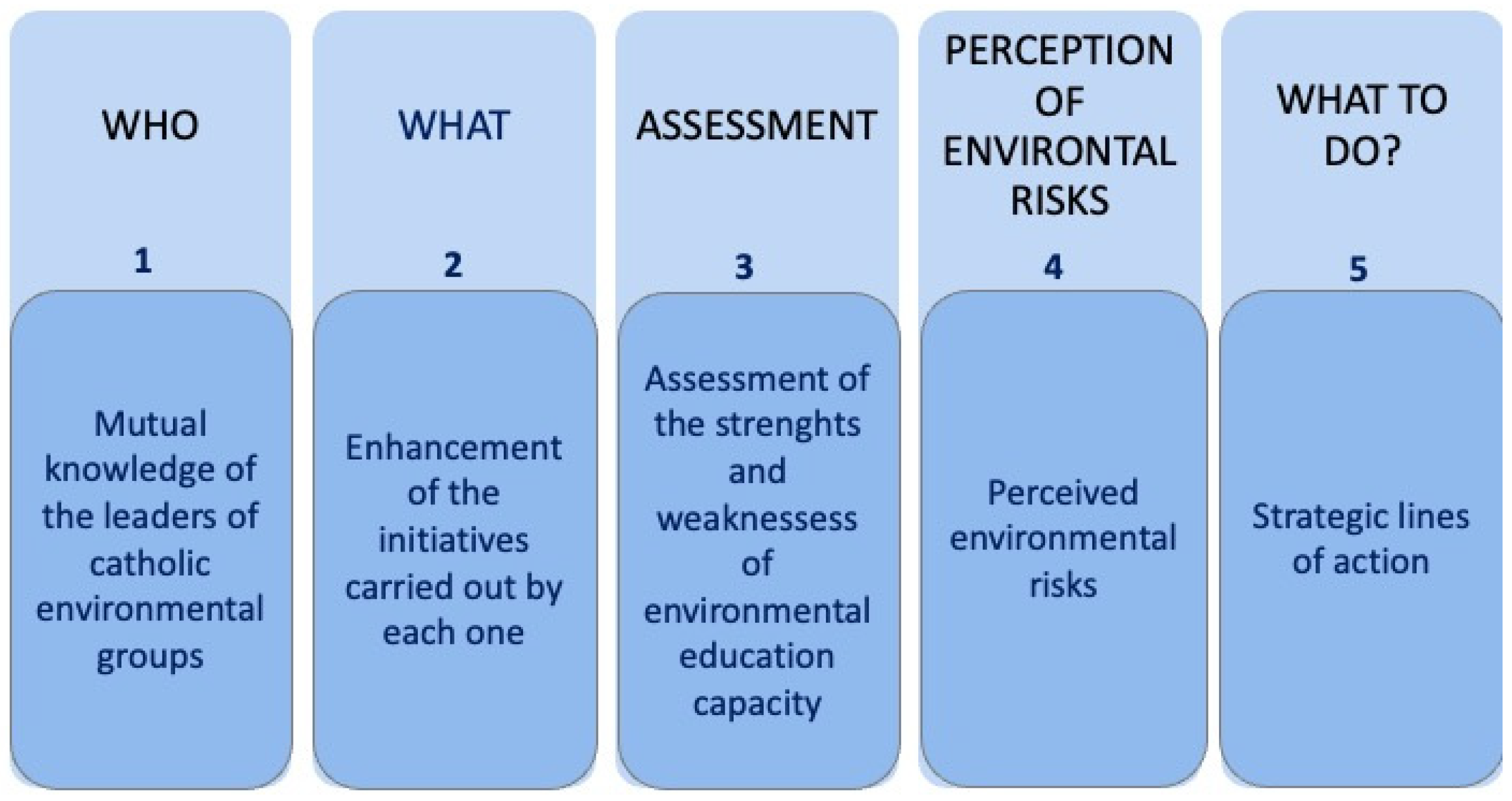 Sustainability 16 00674 g006
