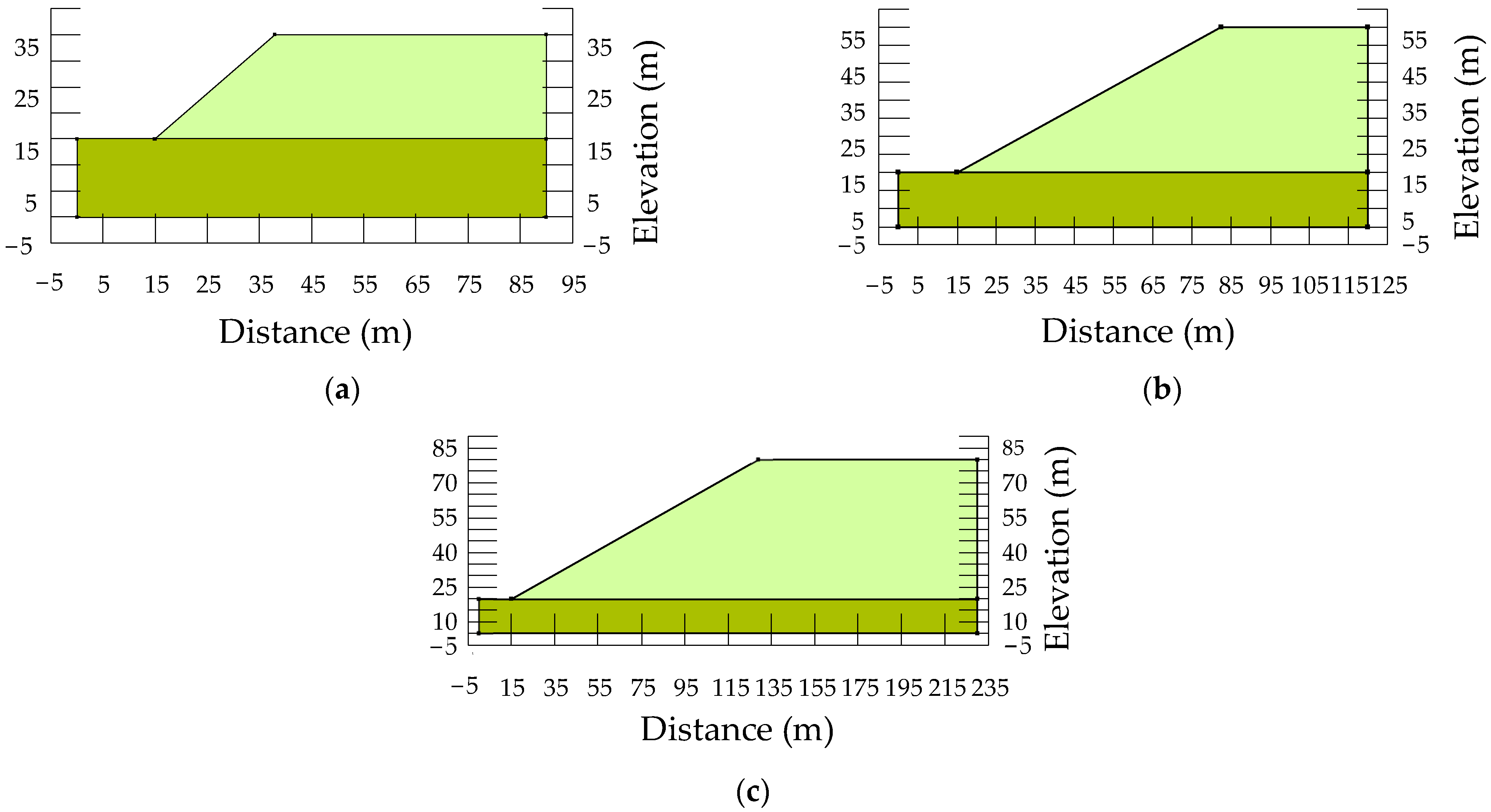 Sustainability 16 00675 g001