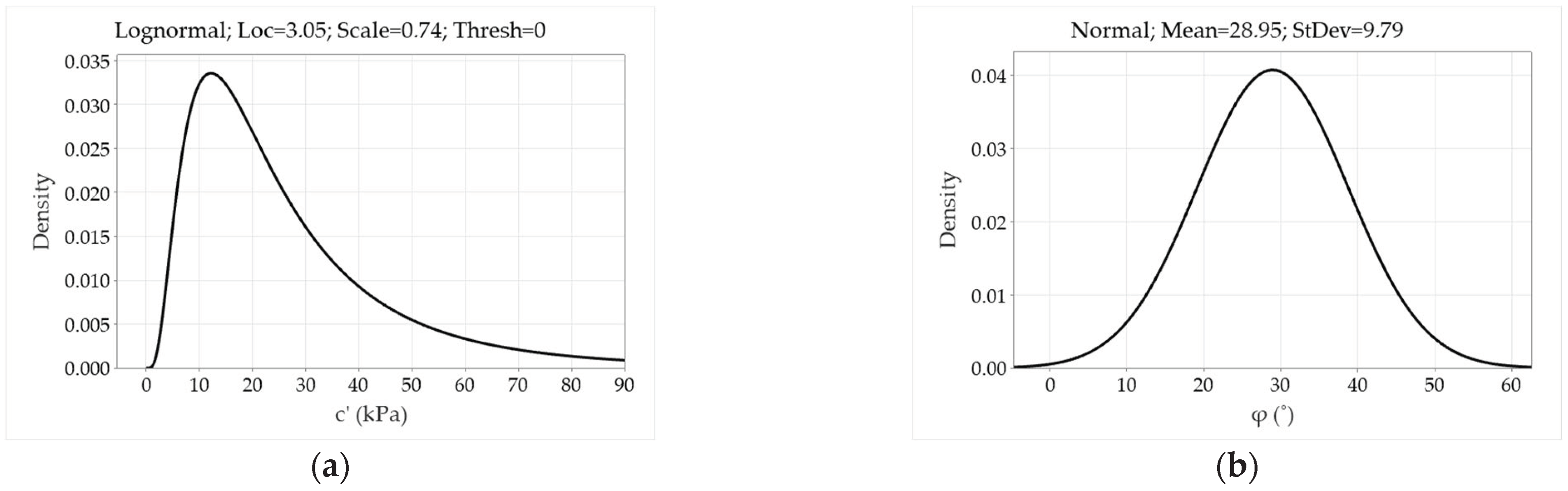 Sustainability 16 00675 g002