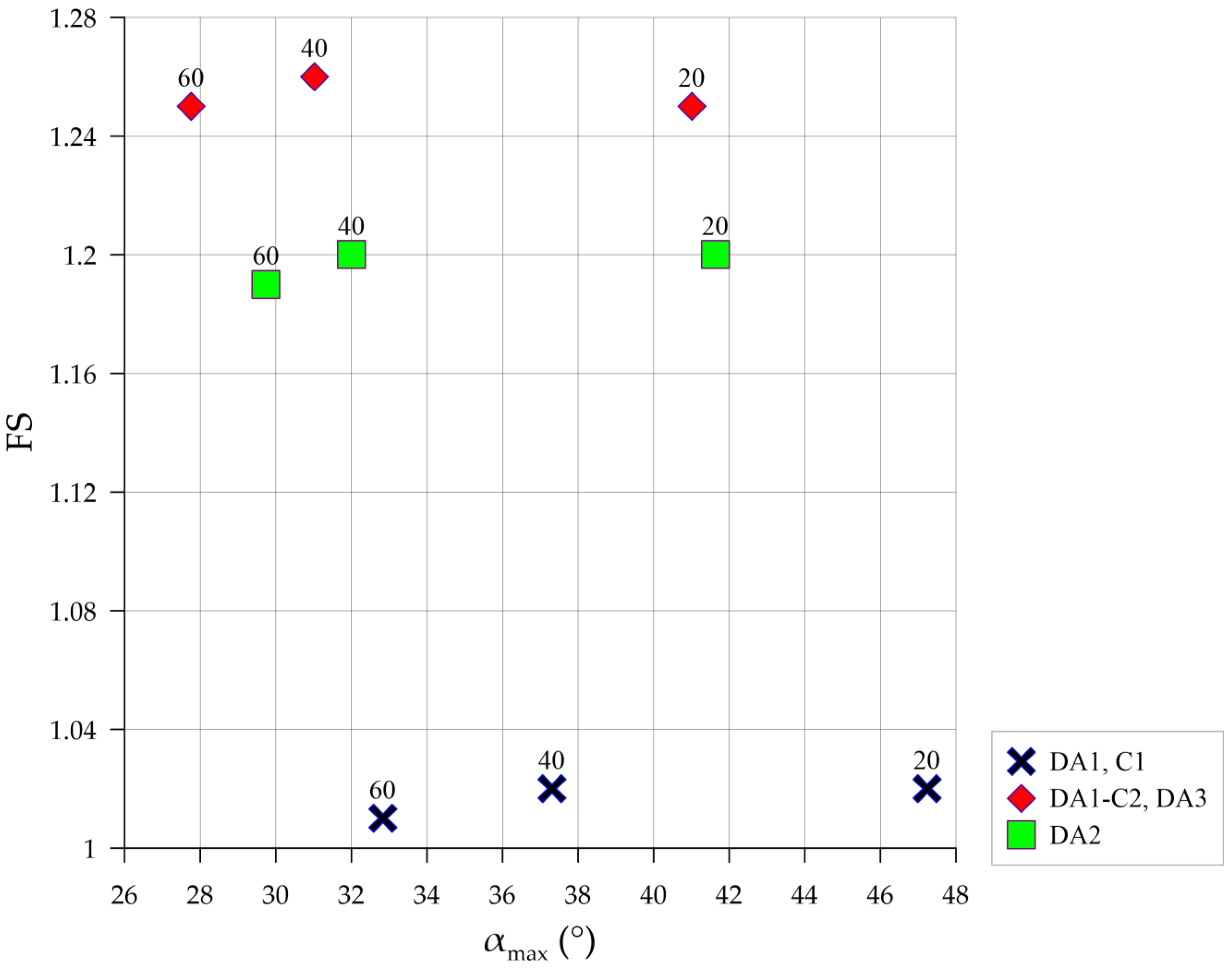 Sustainability 16 00675 g005