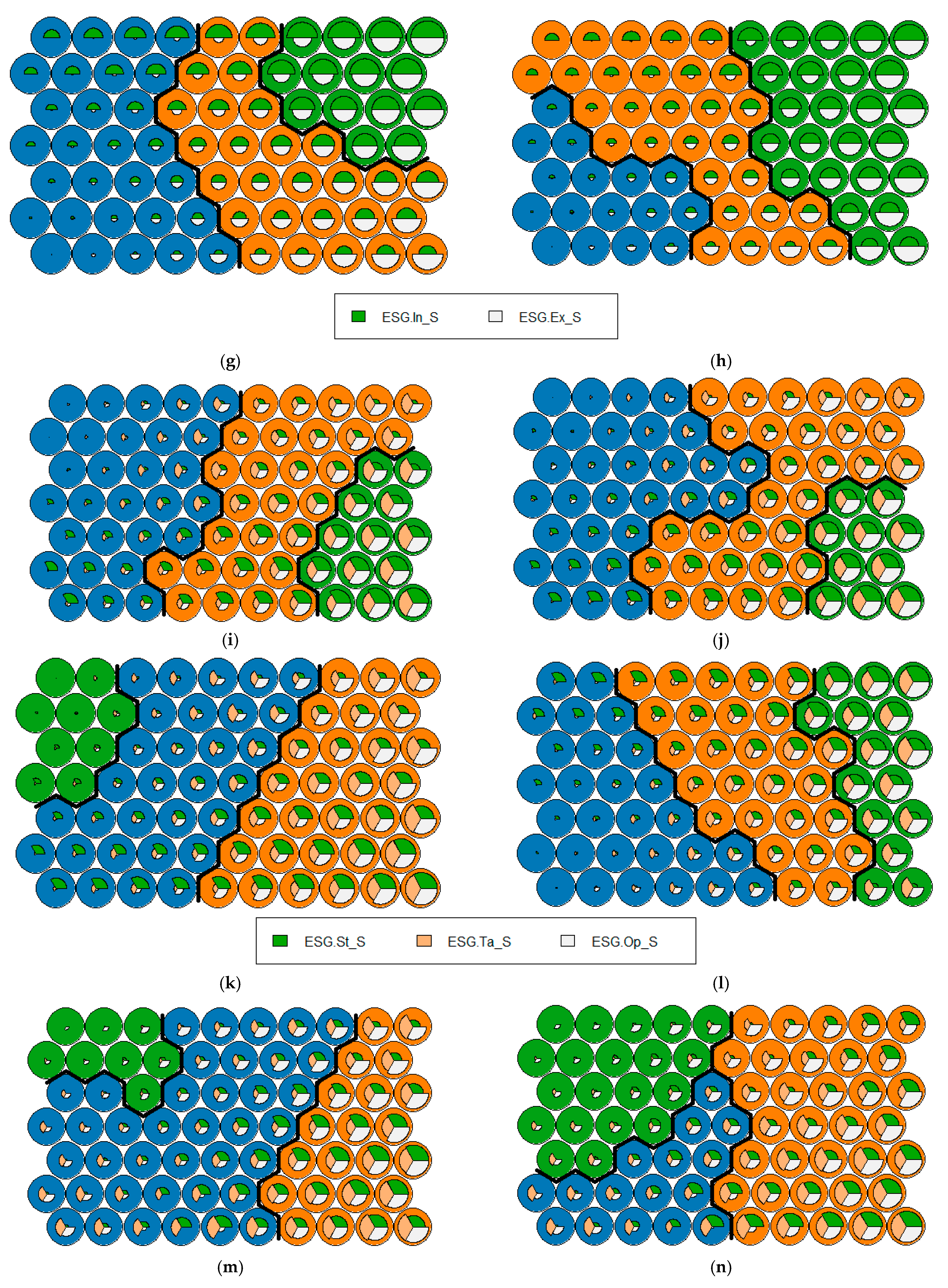 Sustainability 16 00676 g006b Sustainability 16 00676 g006b