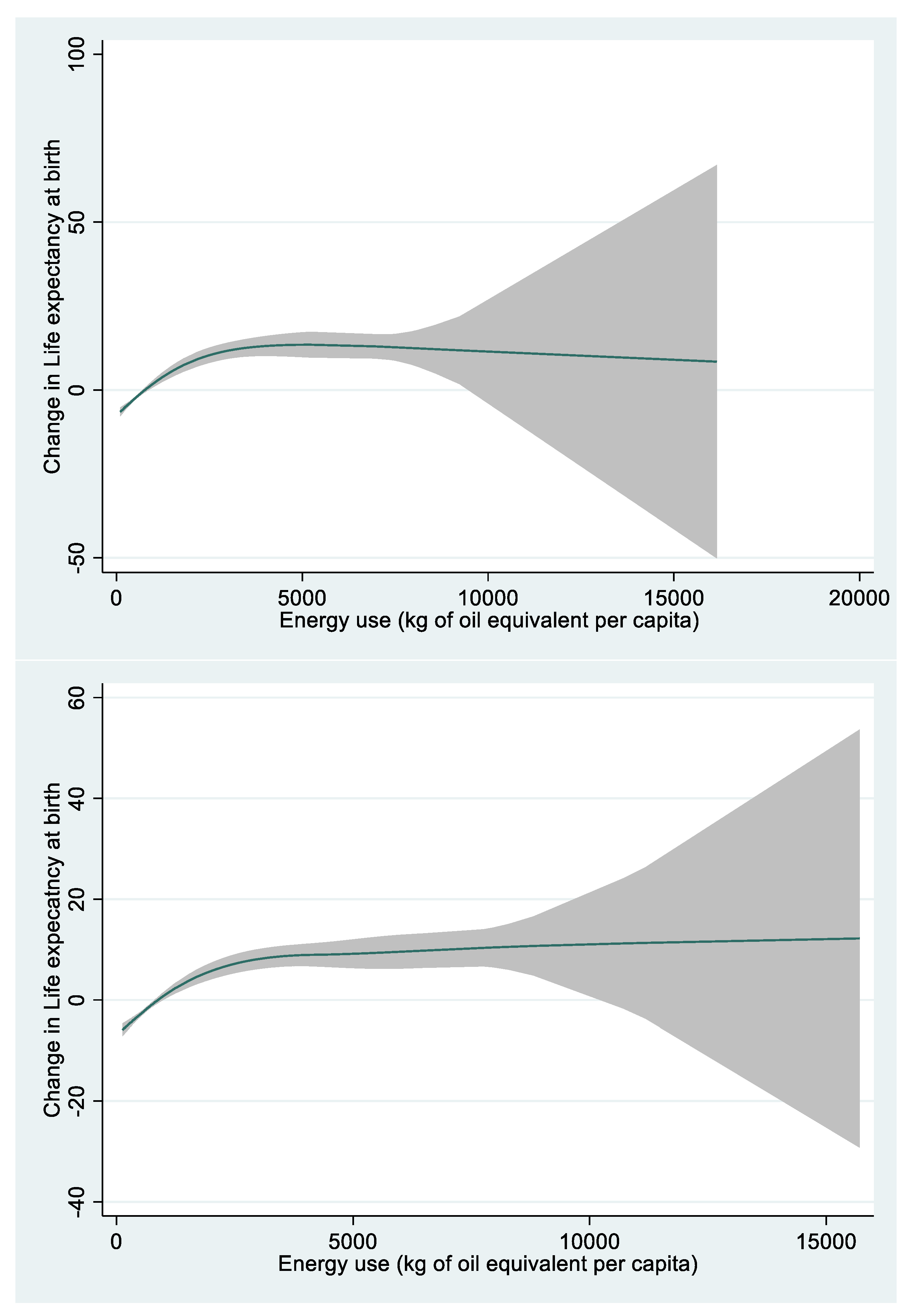 Sustainability 16 00678 g001