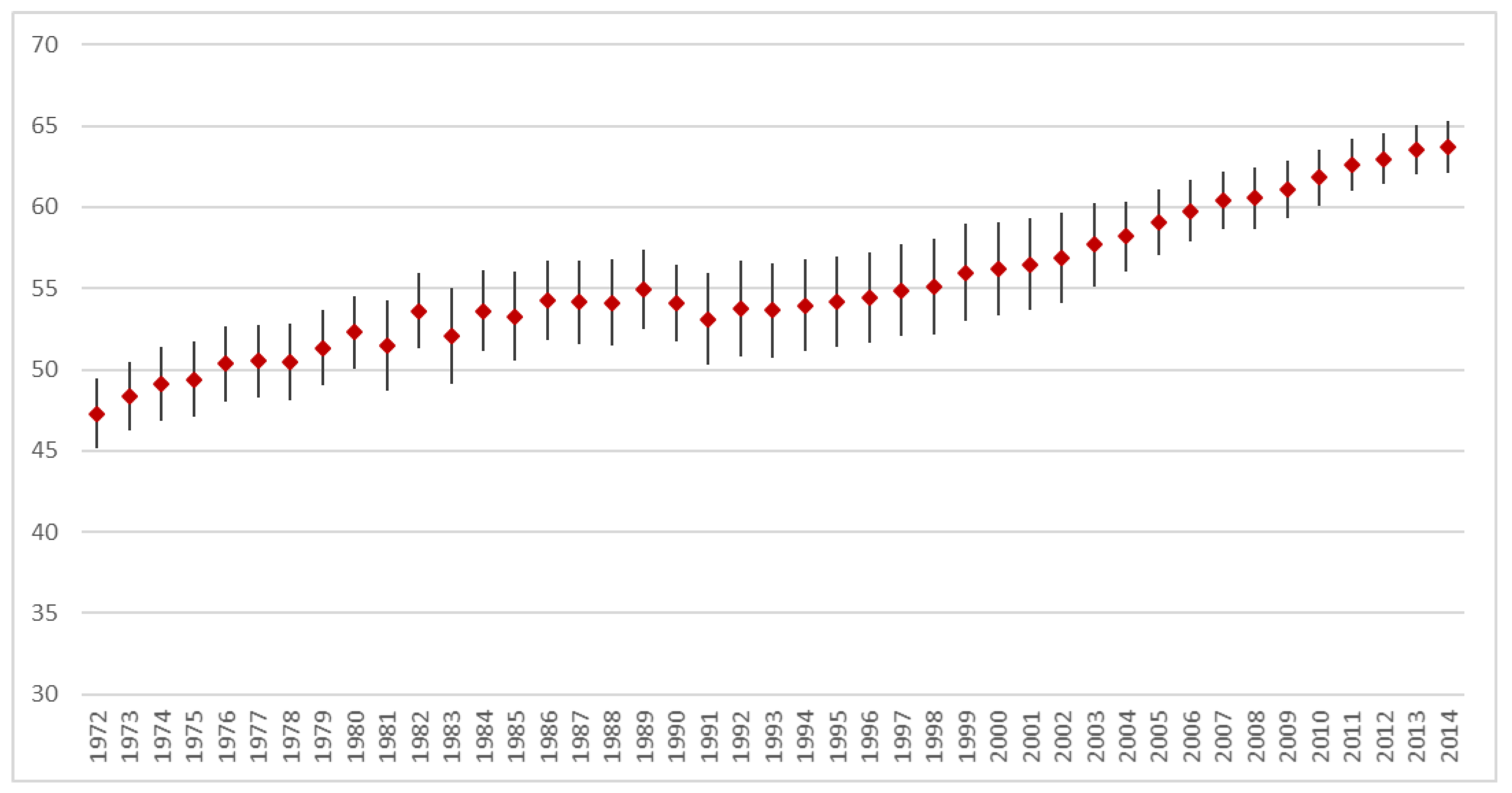 Sustainability 16 00678 g003