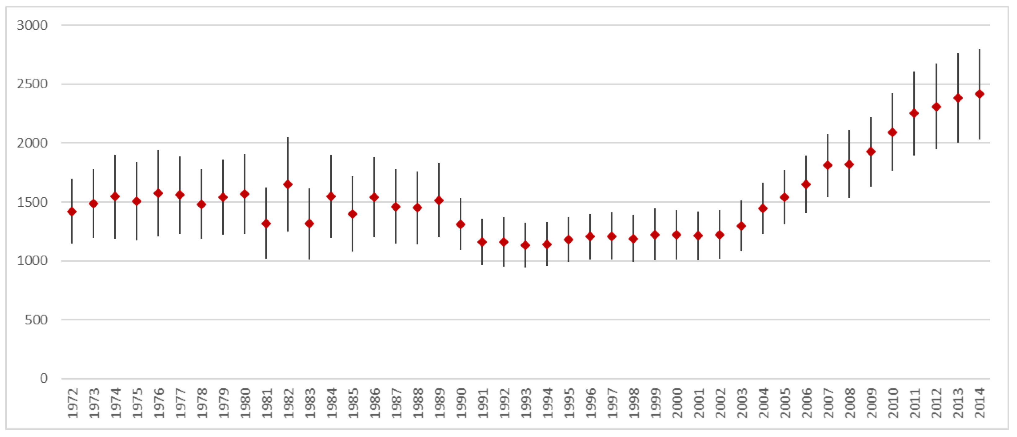 Sustainability 16 00678 g004