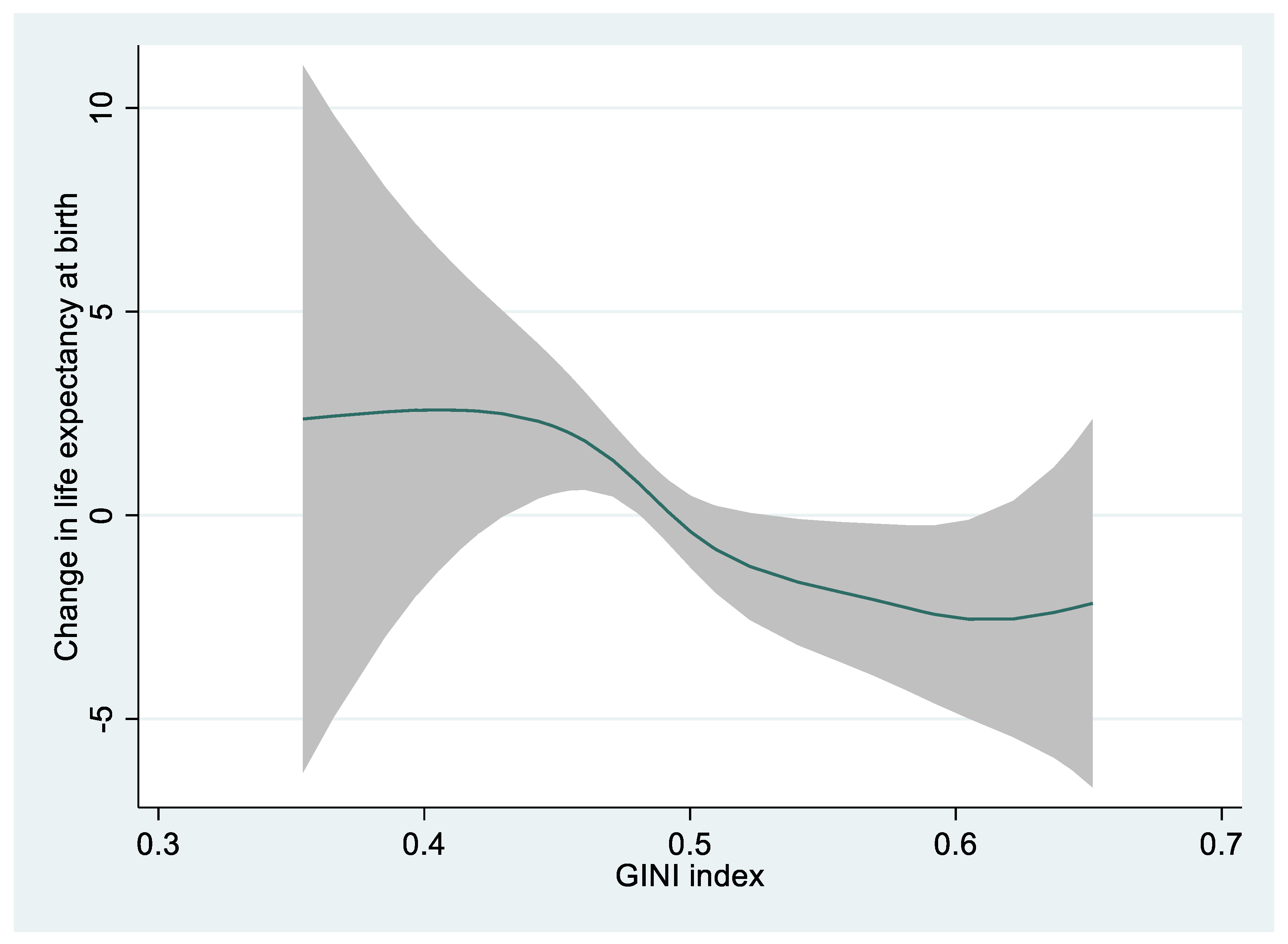 Sustainability 16 00678 g0a1