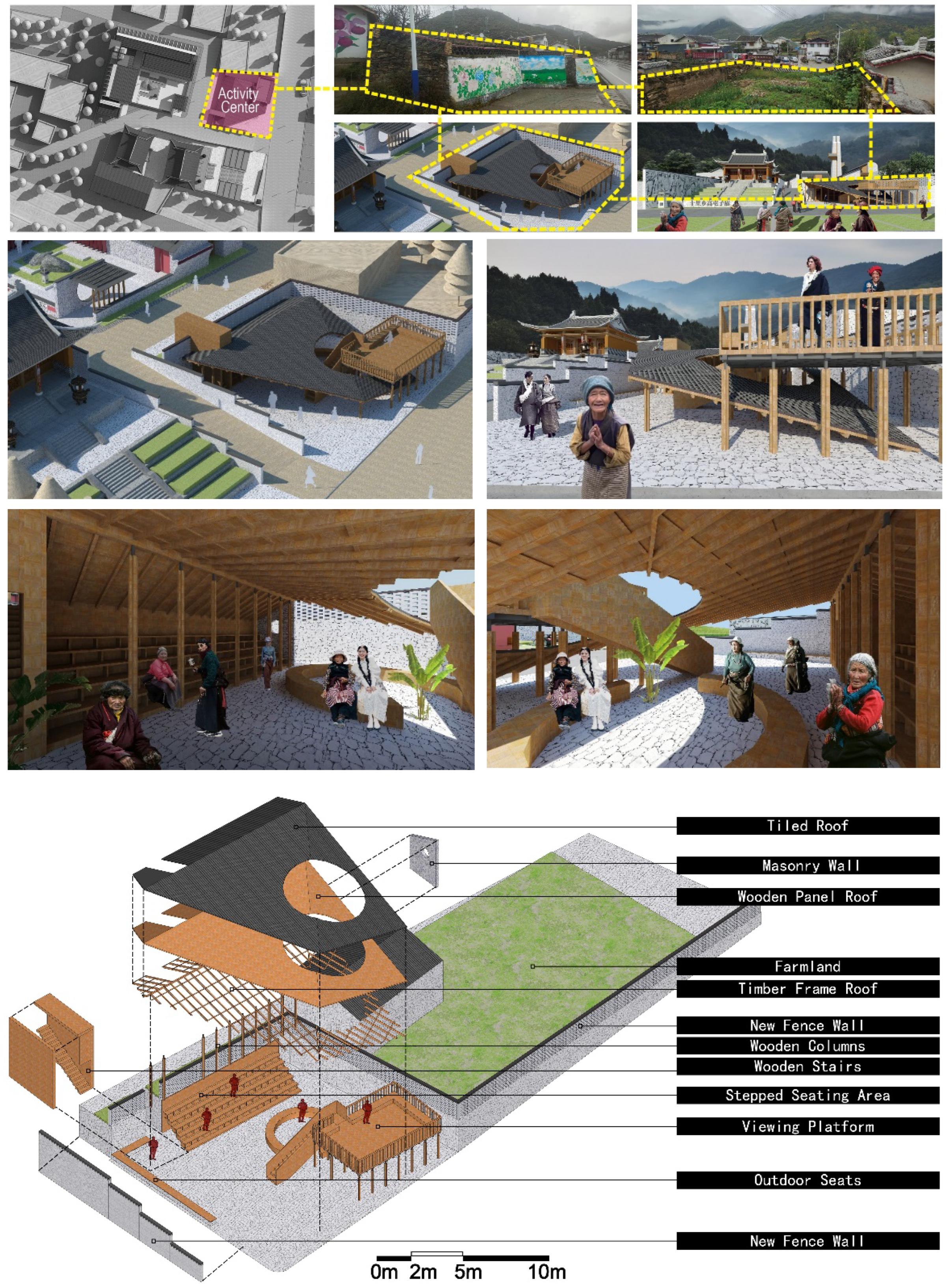 Sustainability 16 00681 g007