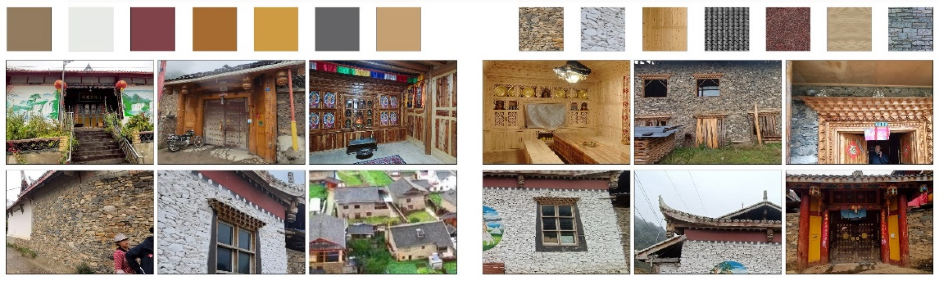 Sustainability 16 00681 g008