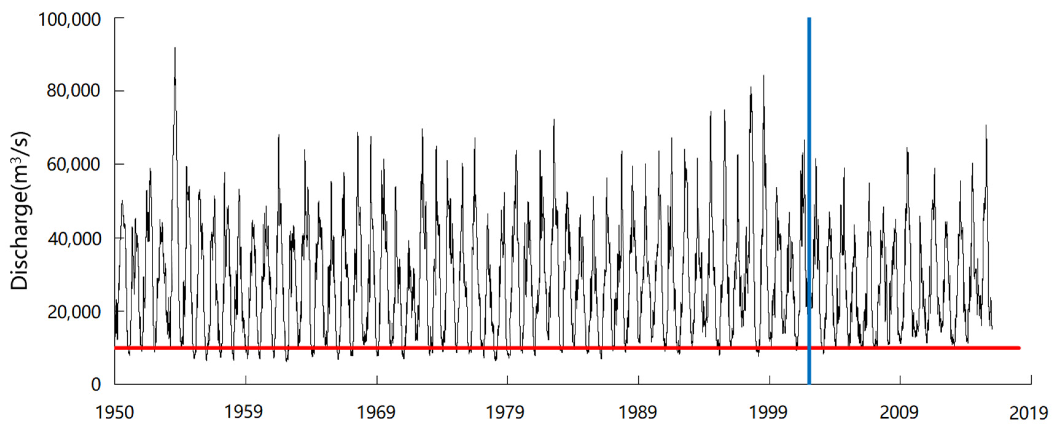 Sustainability 16 00683 g002