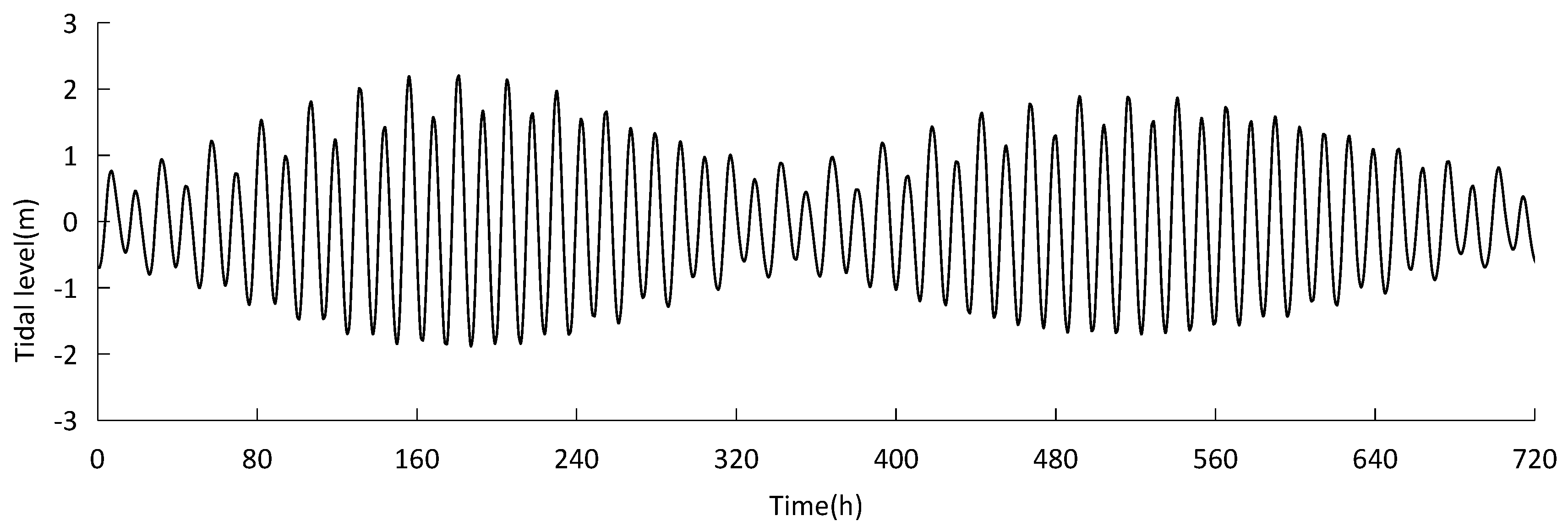 Sustainability 16 00683 g004