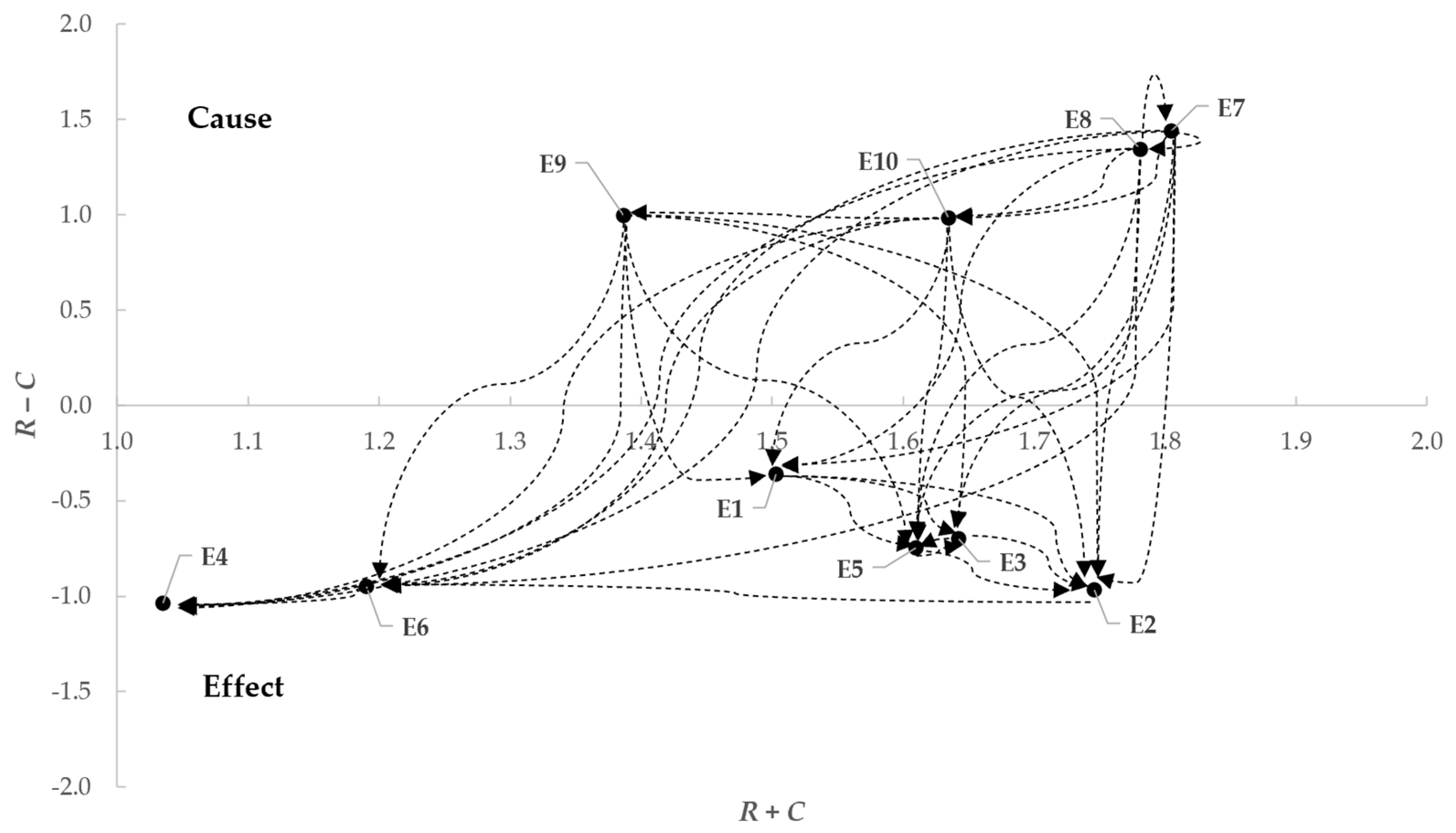 Sustainability 16 00685 g002