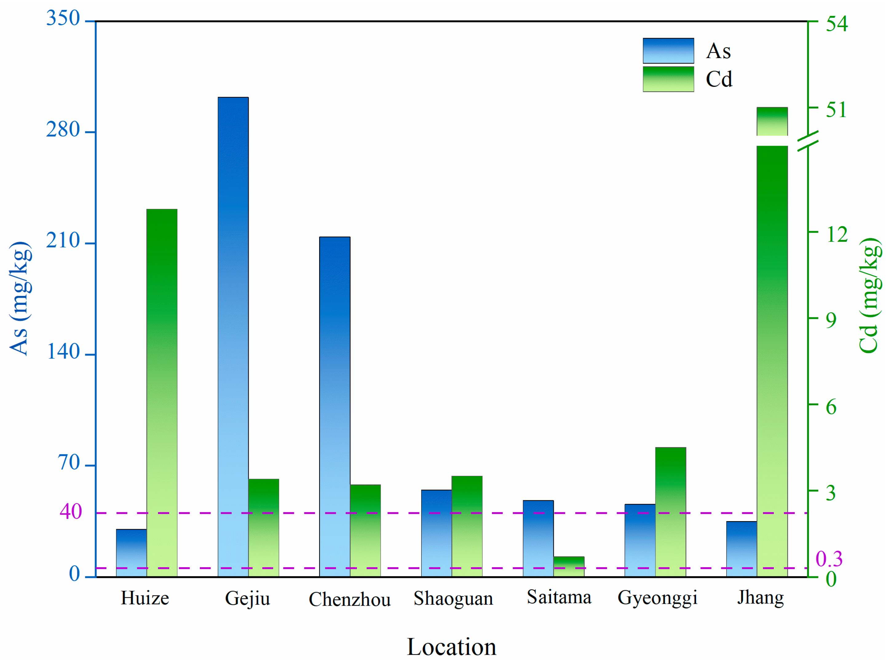 Sustainability 16 00687 g001