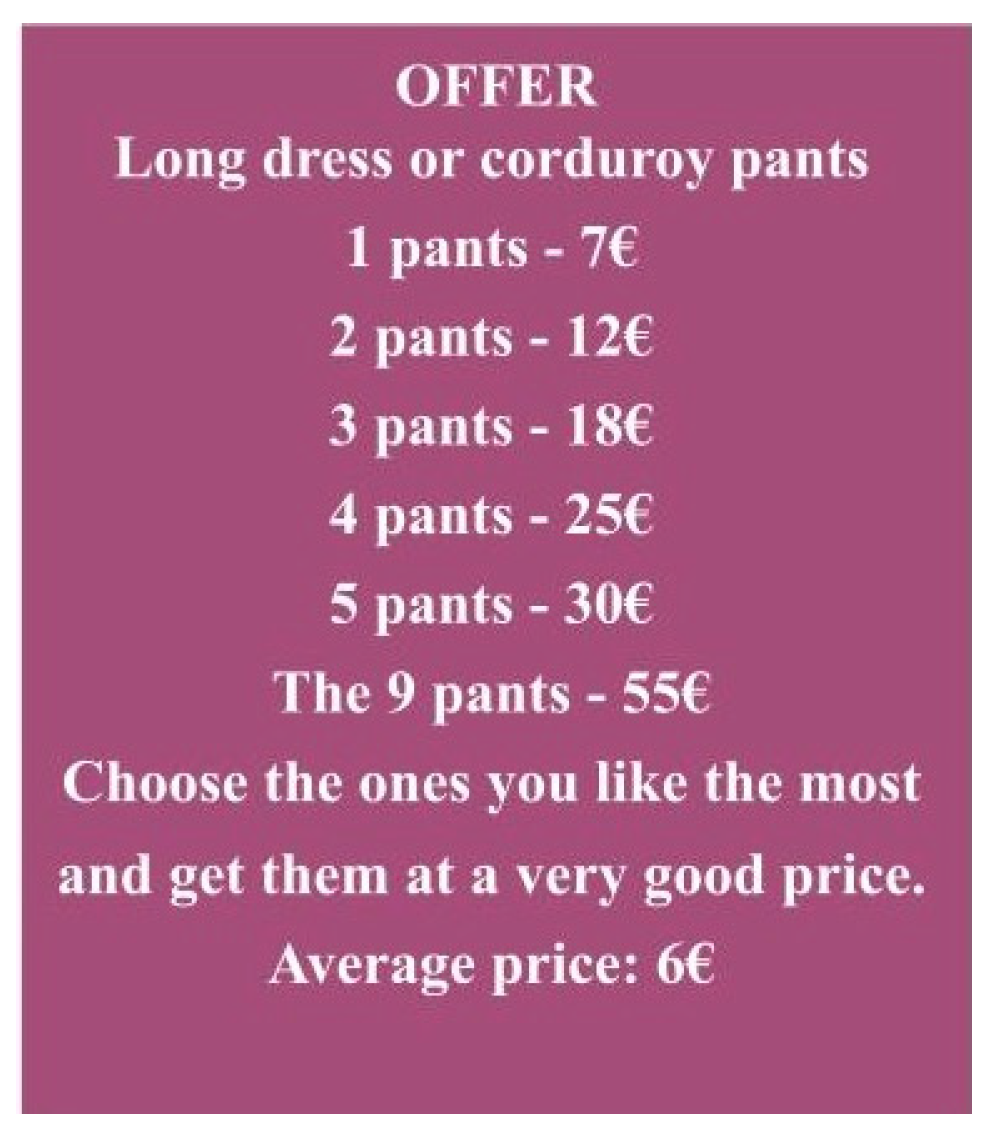 Sustainability 16 00692 g0a1