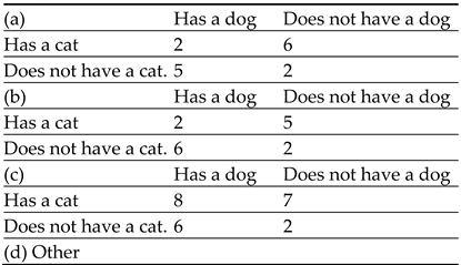 Sustainability 16 00692 i002