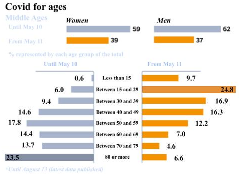 Sustainability 16 00692 i003