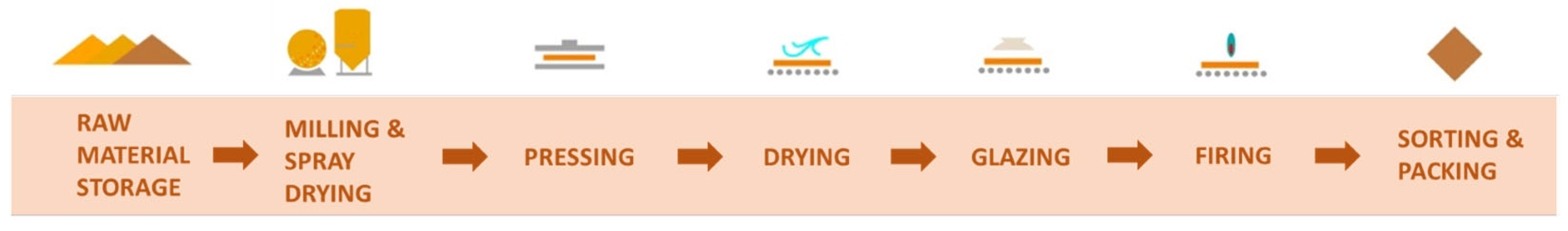 Sustainability 16 00695 g001