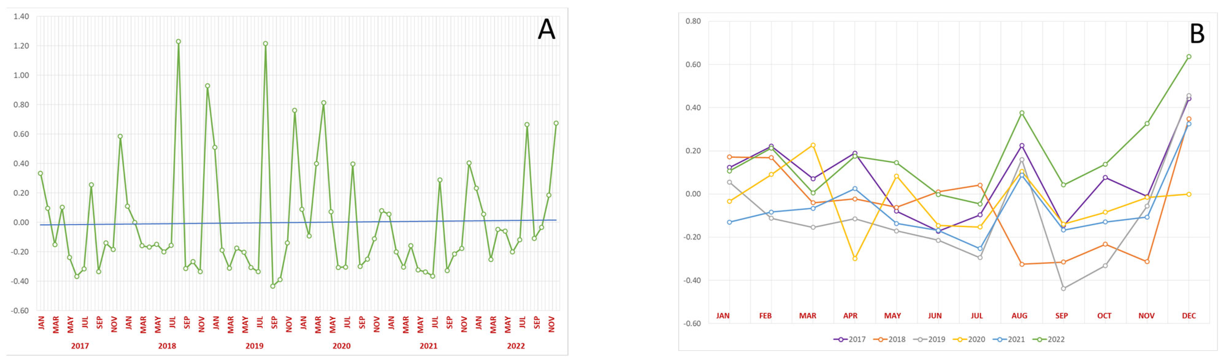 Sustainability 16 00695 g004