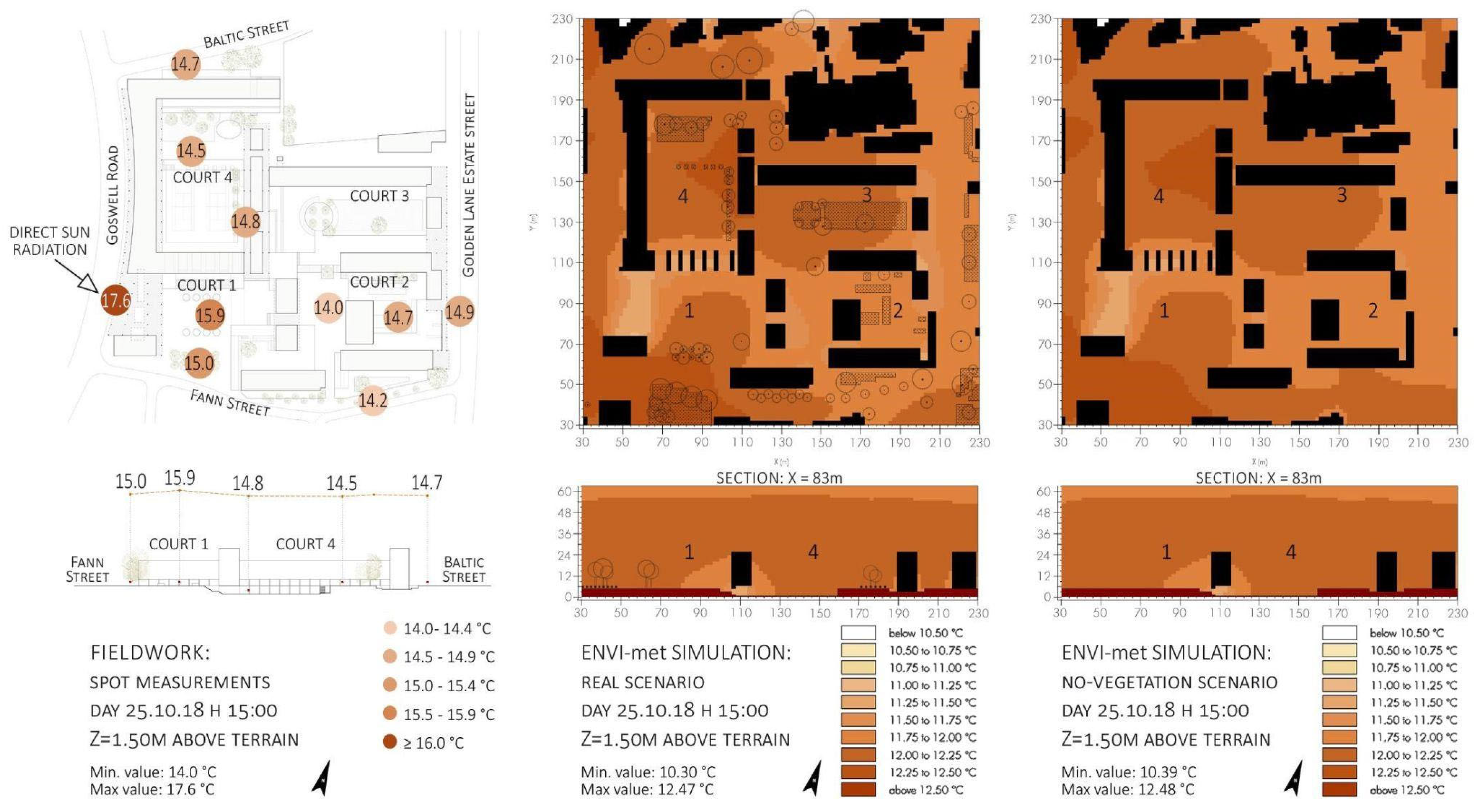 Sustainability 16 00696 g004