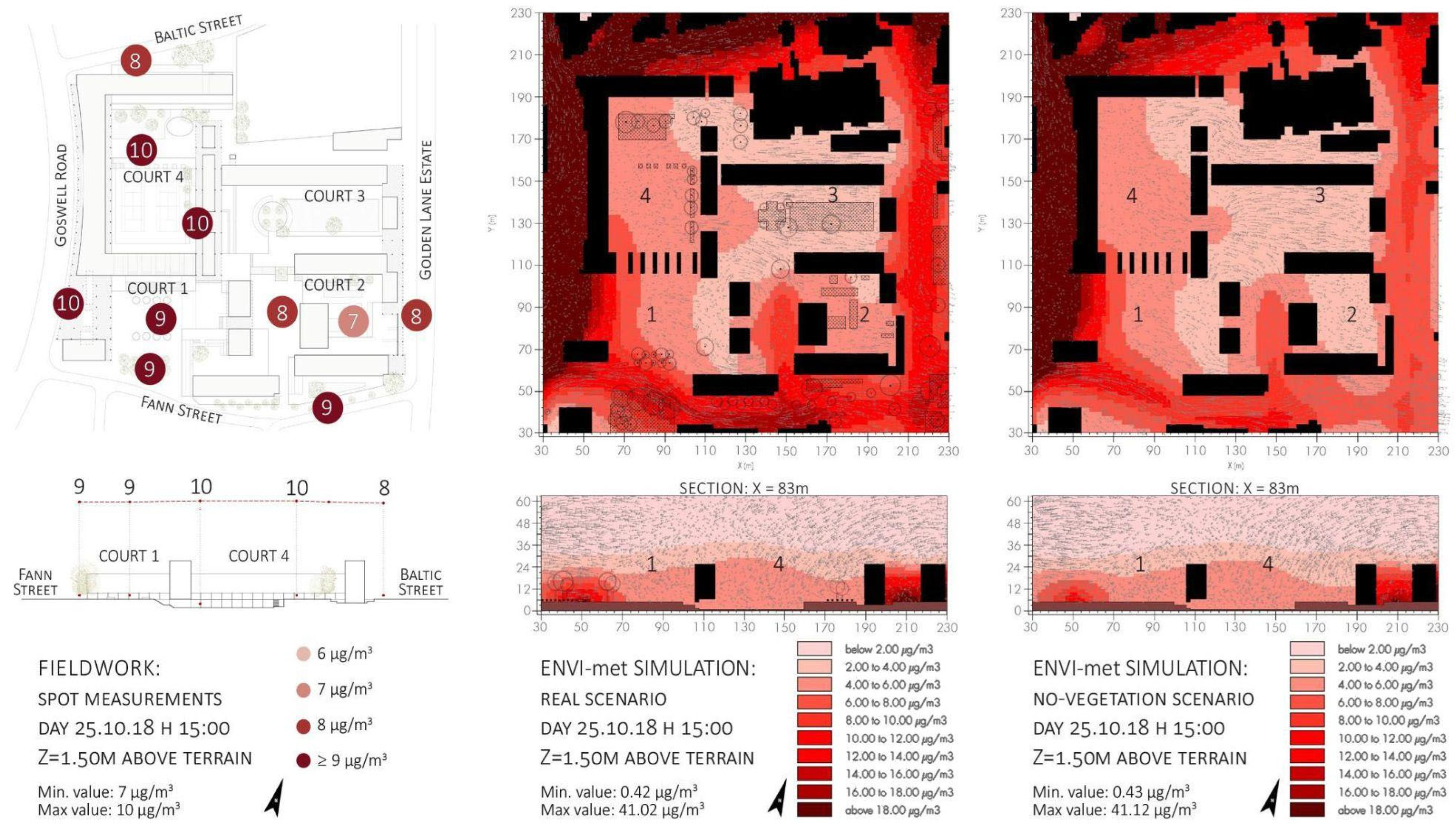 Sustainability 16 00696 g009