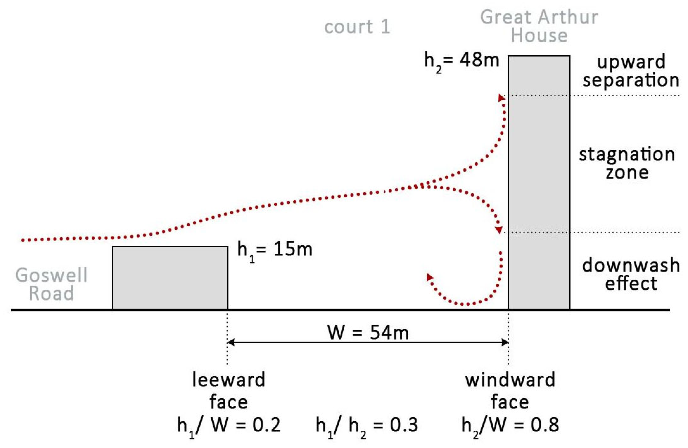 Sustainability 16 00696 g011