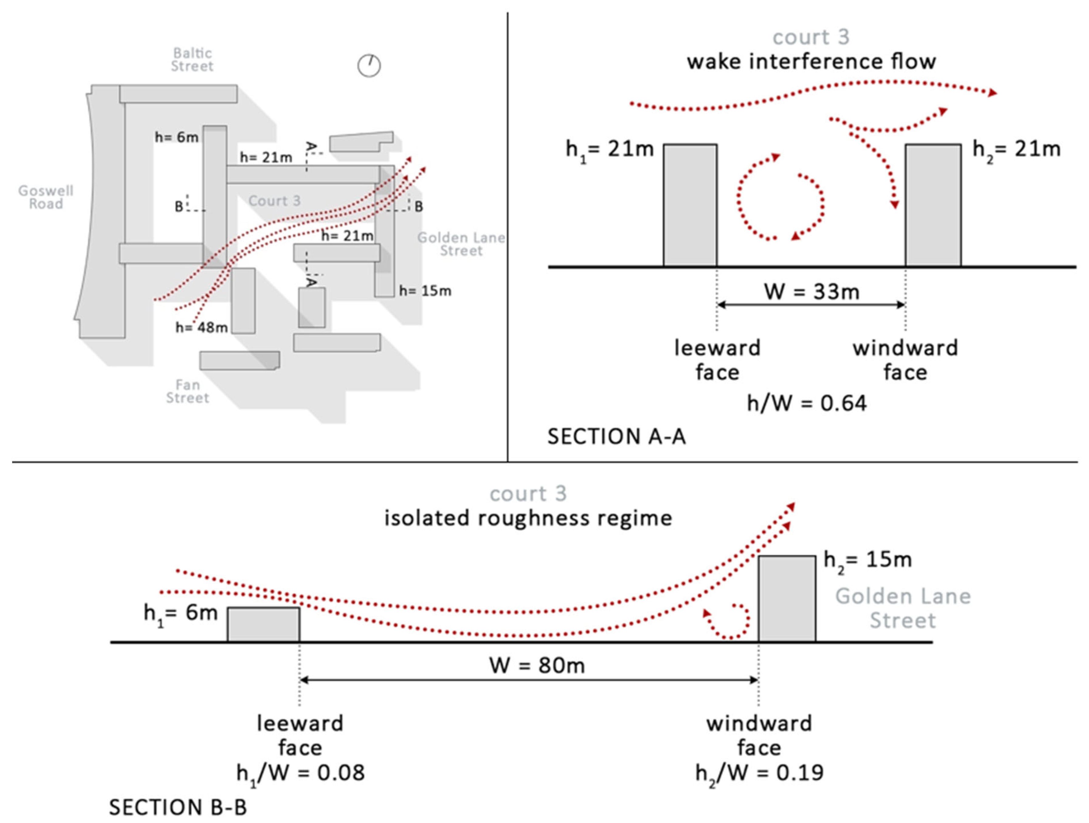 Sustainability 16 00696 g012
