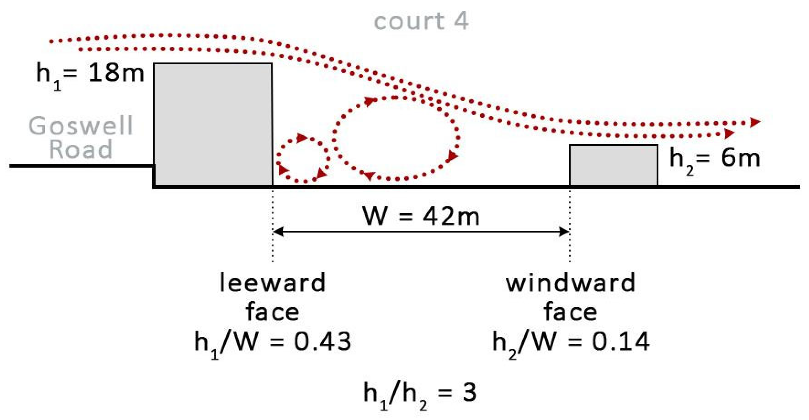 Sustainability 16 00696 g014