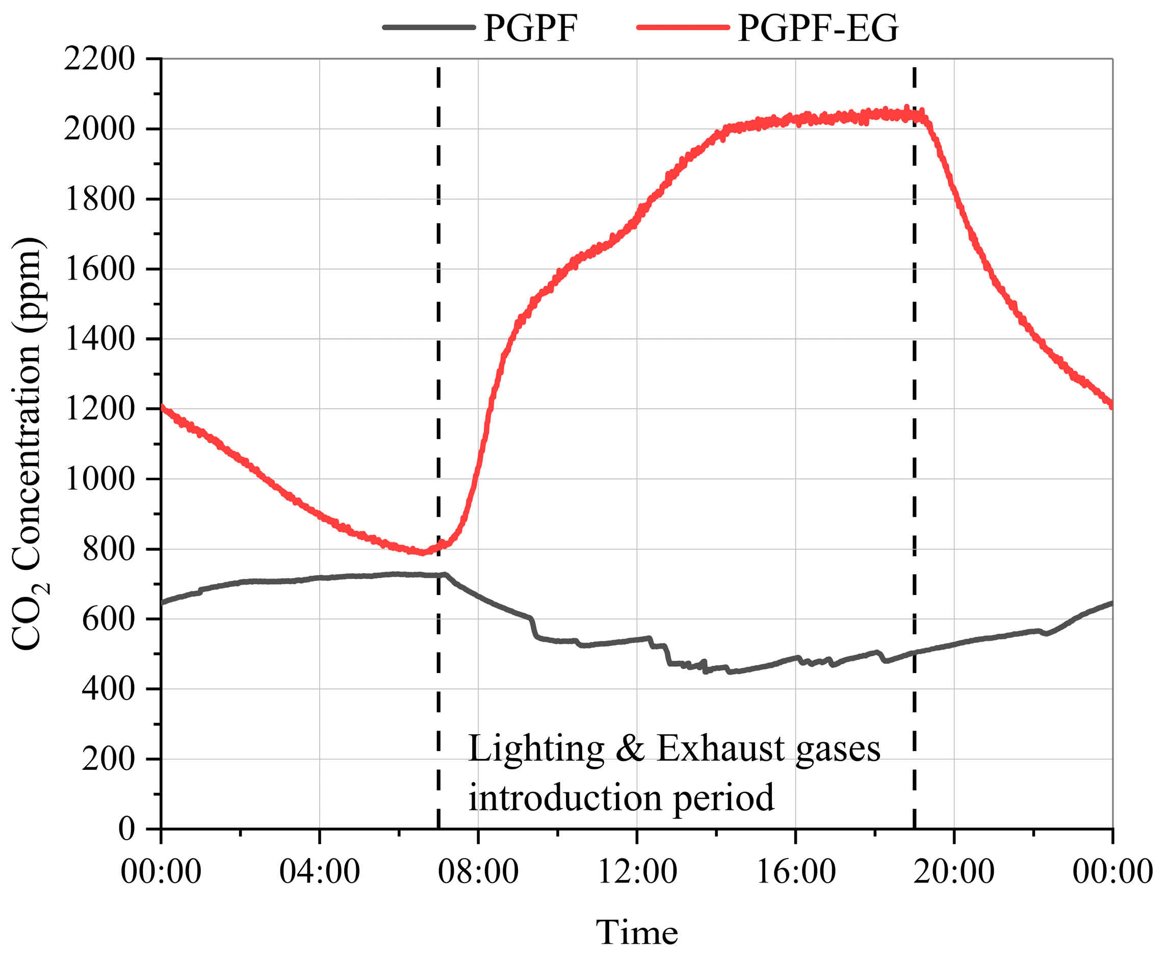 Sustainability 16 00697 g009