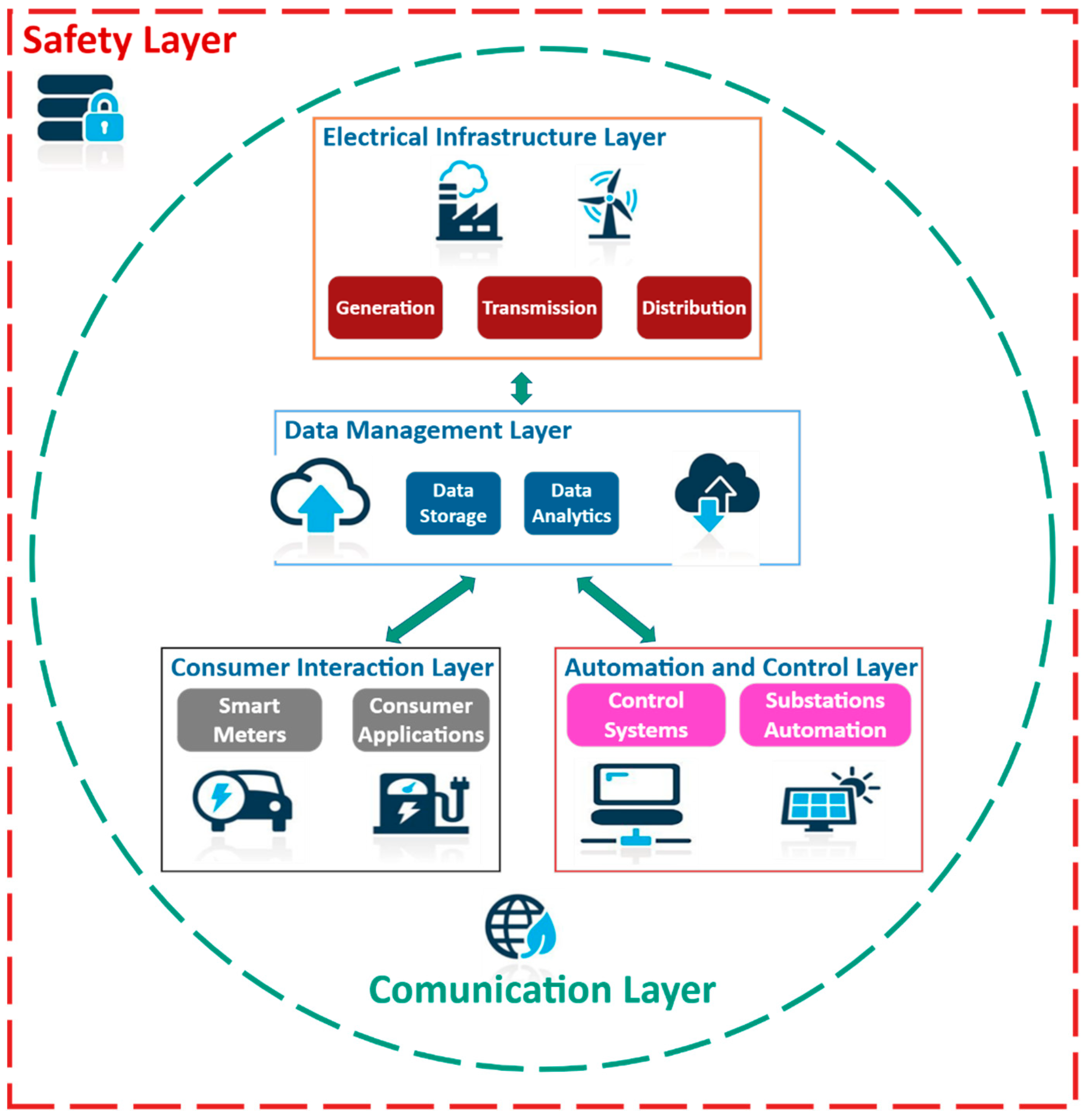 Sustainability 16 00698 g001 Sustainability 16 00698 g001