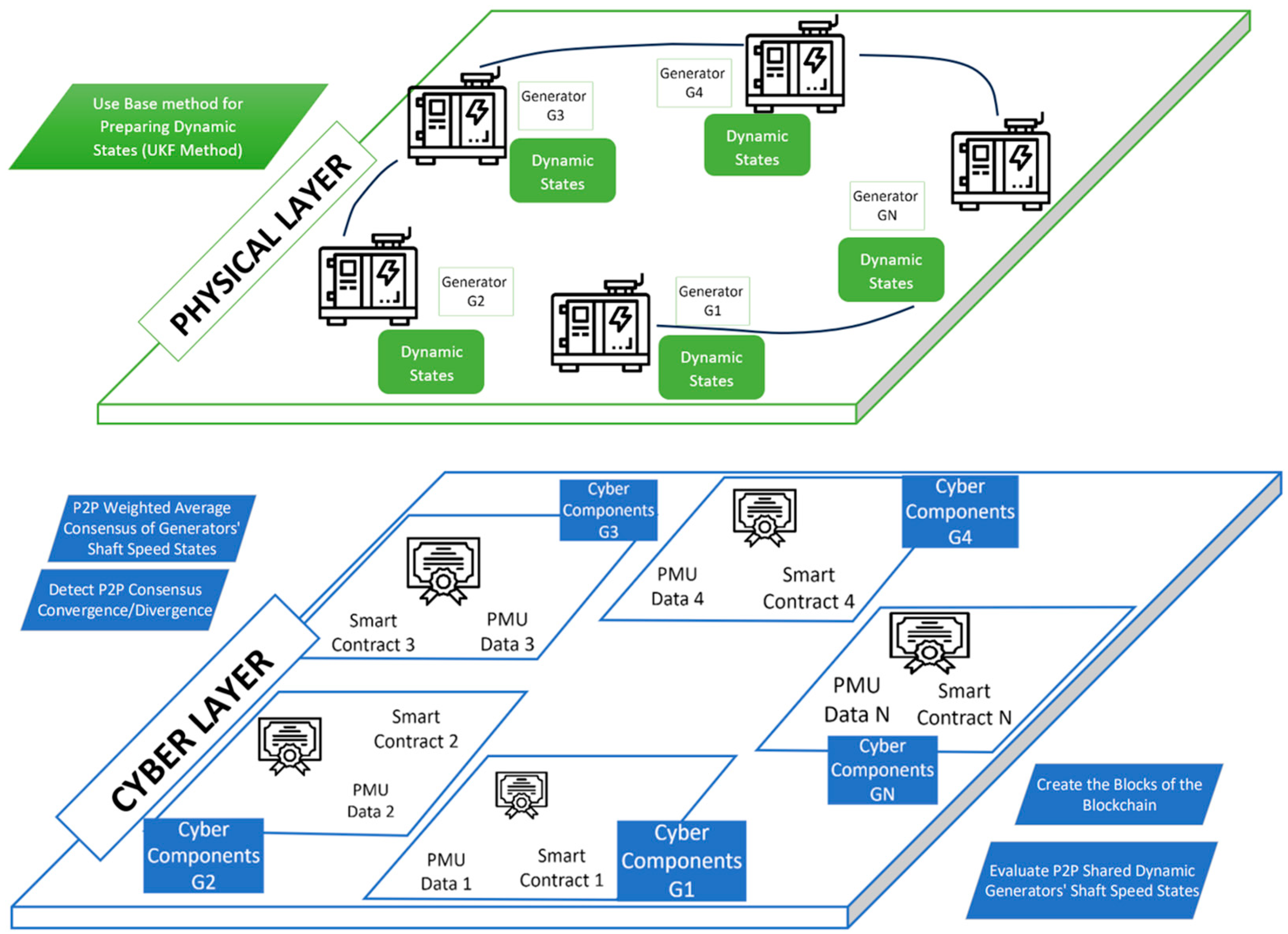 Sustainability 16 00698 g004 Sustainability 16 00698 g004