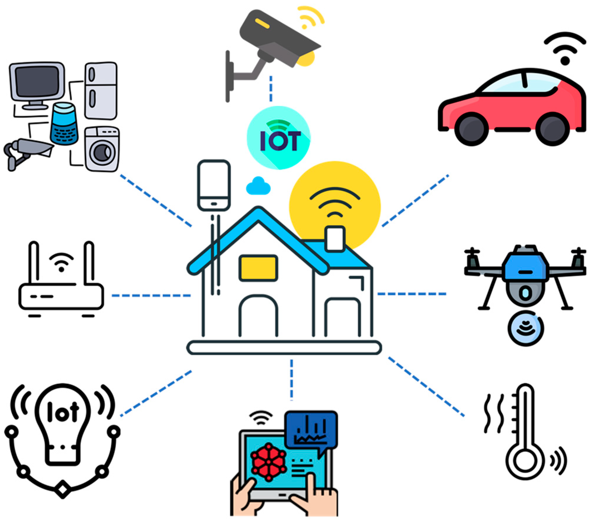 Sustainability 16 00698 g006 Sustainability 16 00698 g006