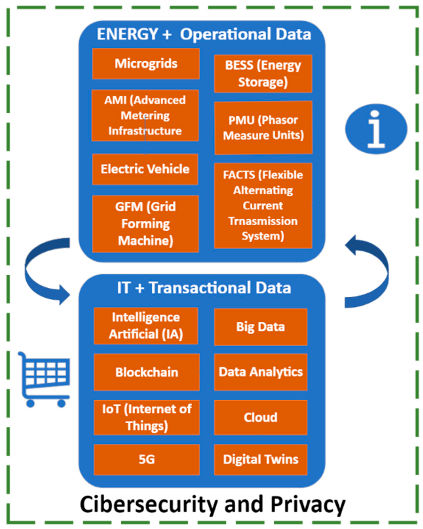 Sustainability 16 00698 g009 Sustainability 16 00698 g009