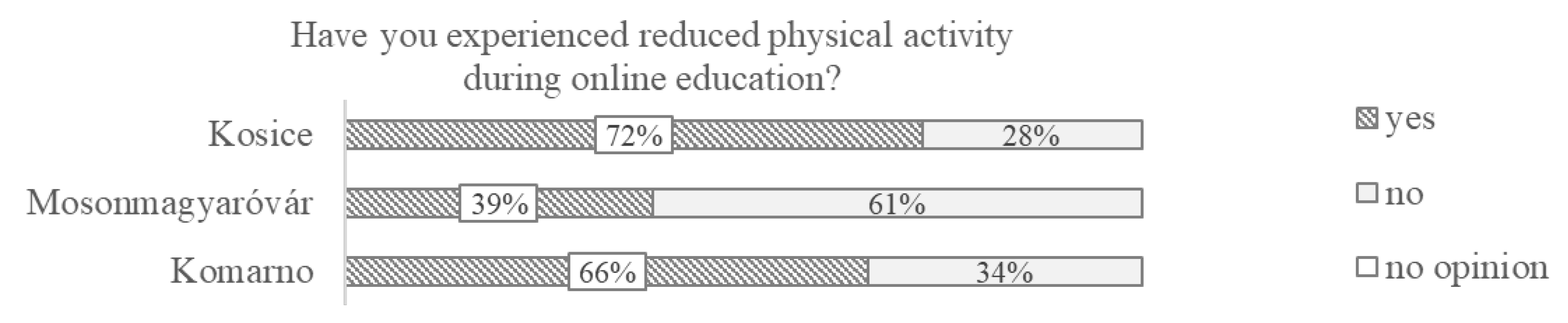 Sustainability 16 00699 g001b