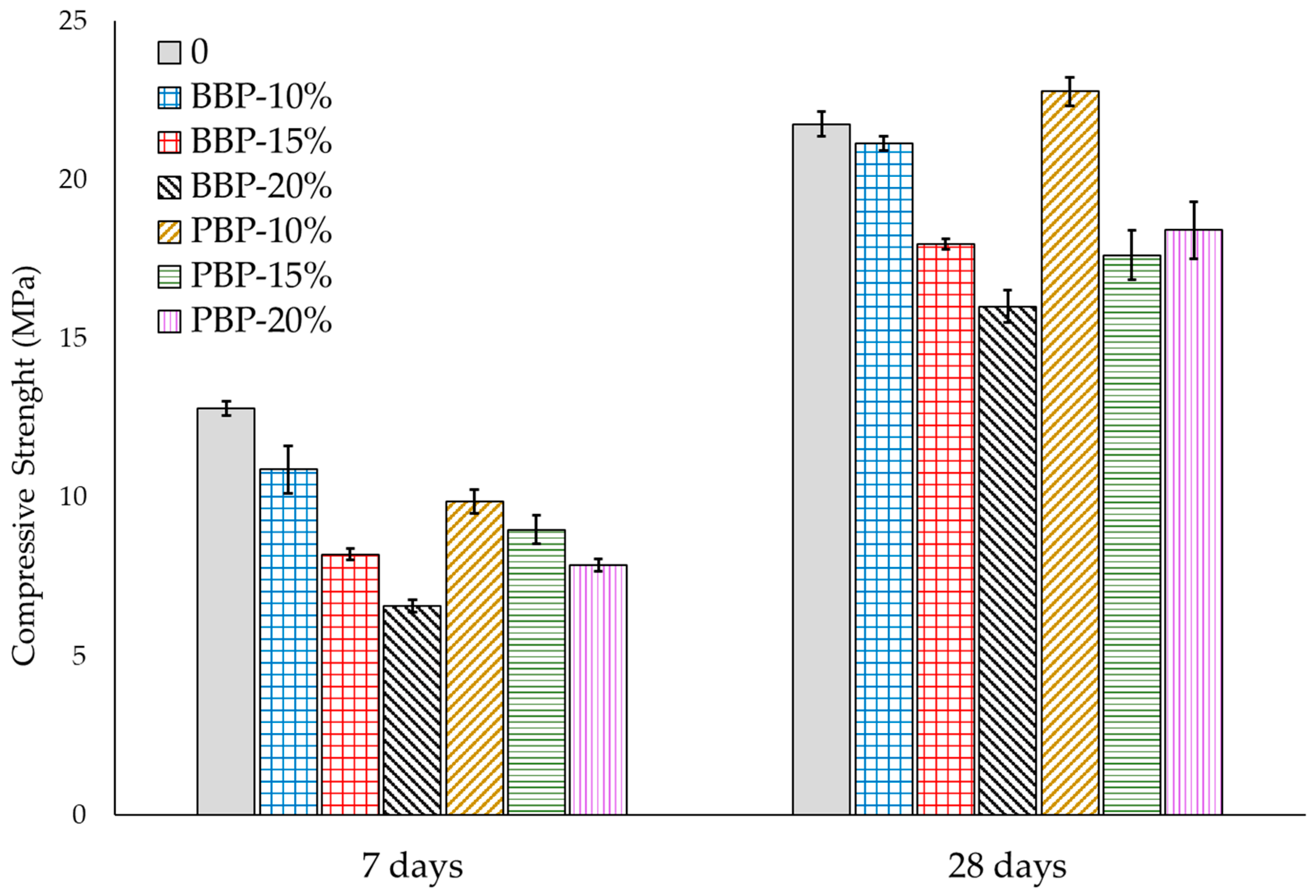 Sustainability 16 00701 g006