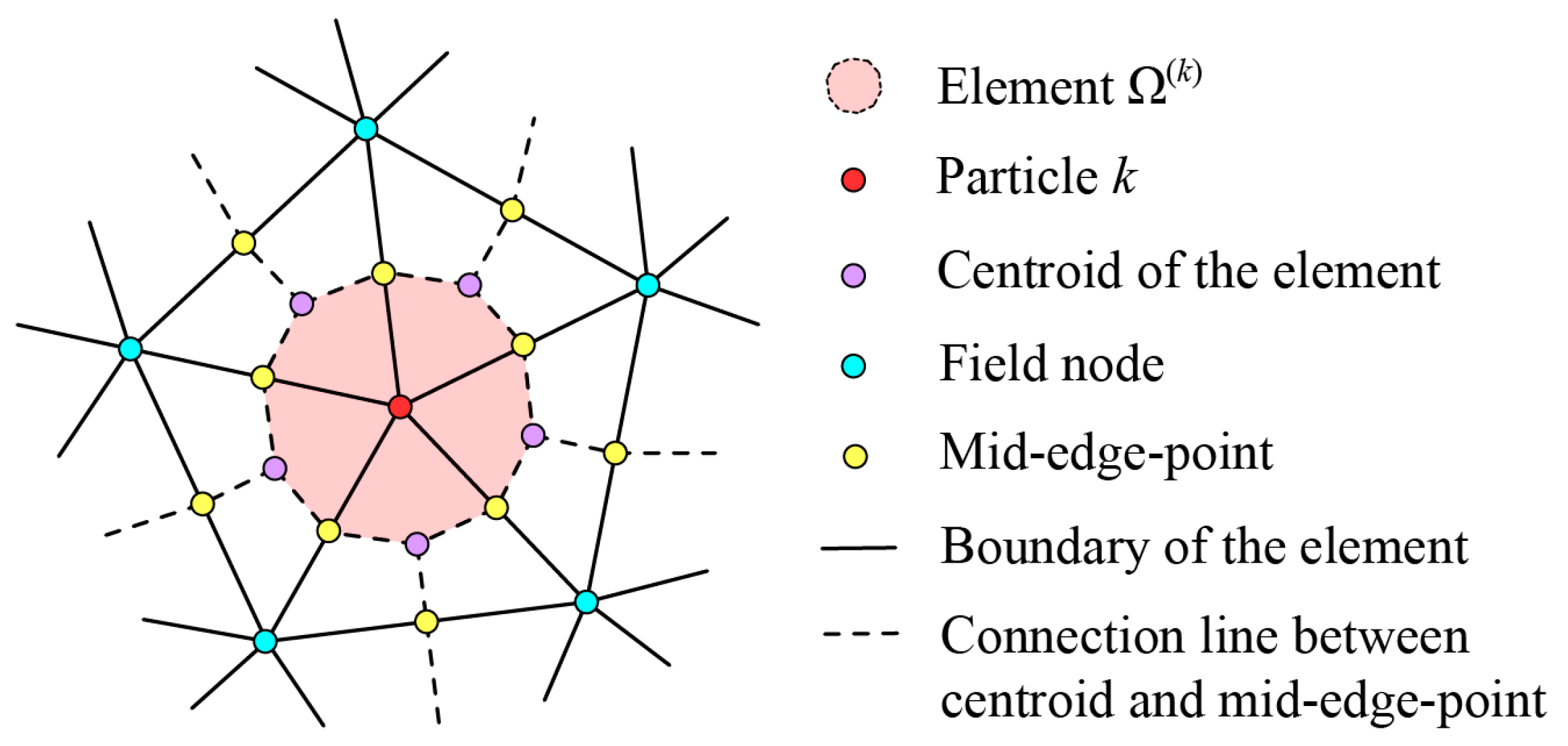 Sustainability 16 00702 g001