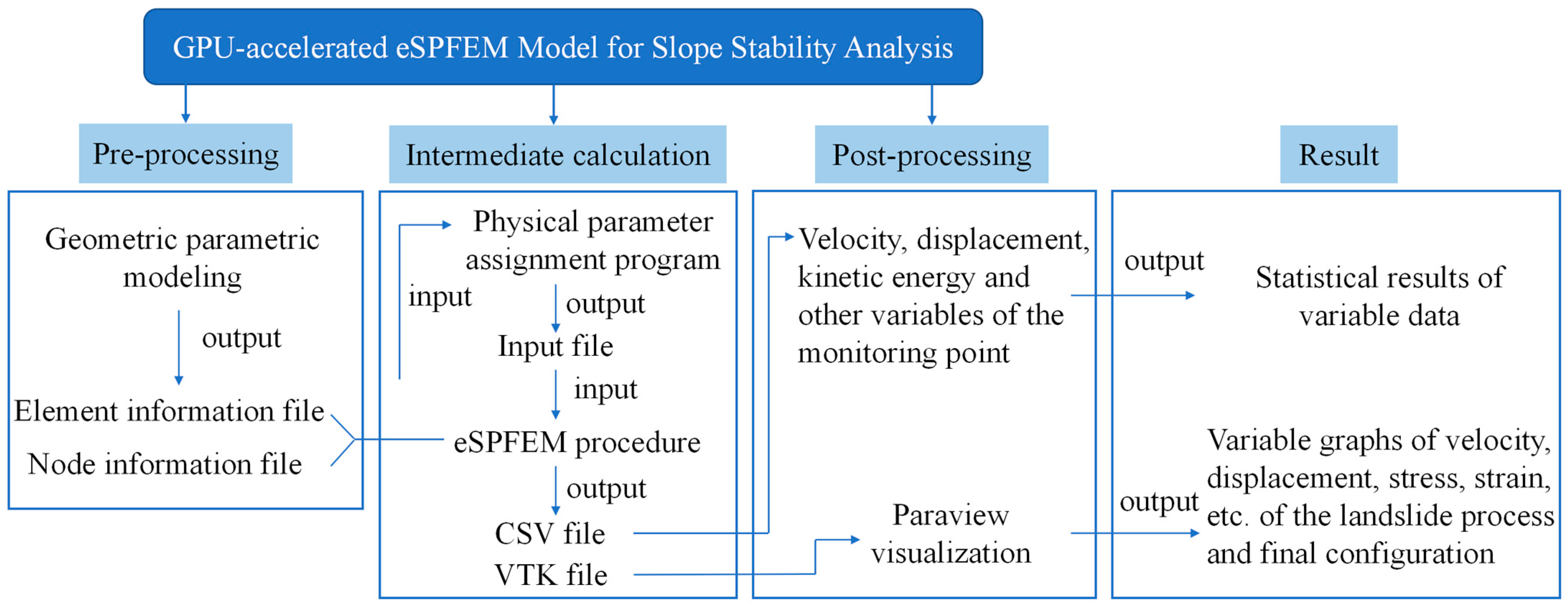 Sustainability 16 00702 g002