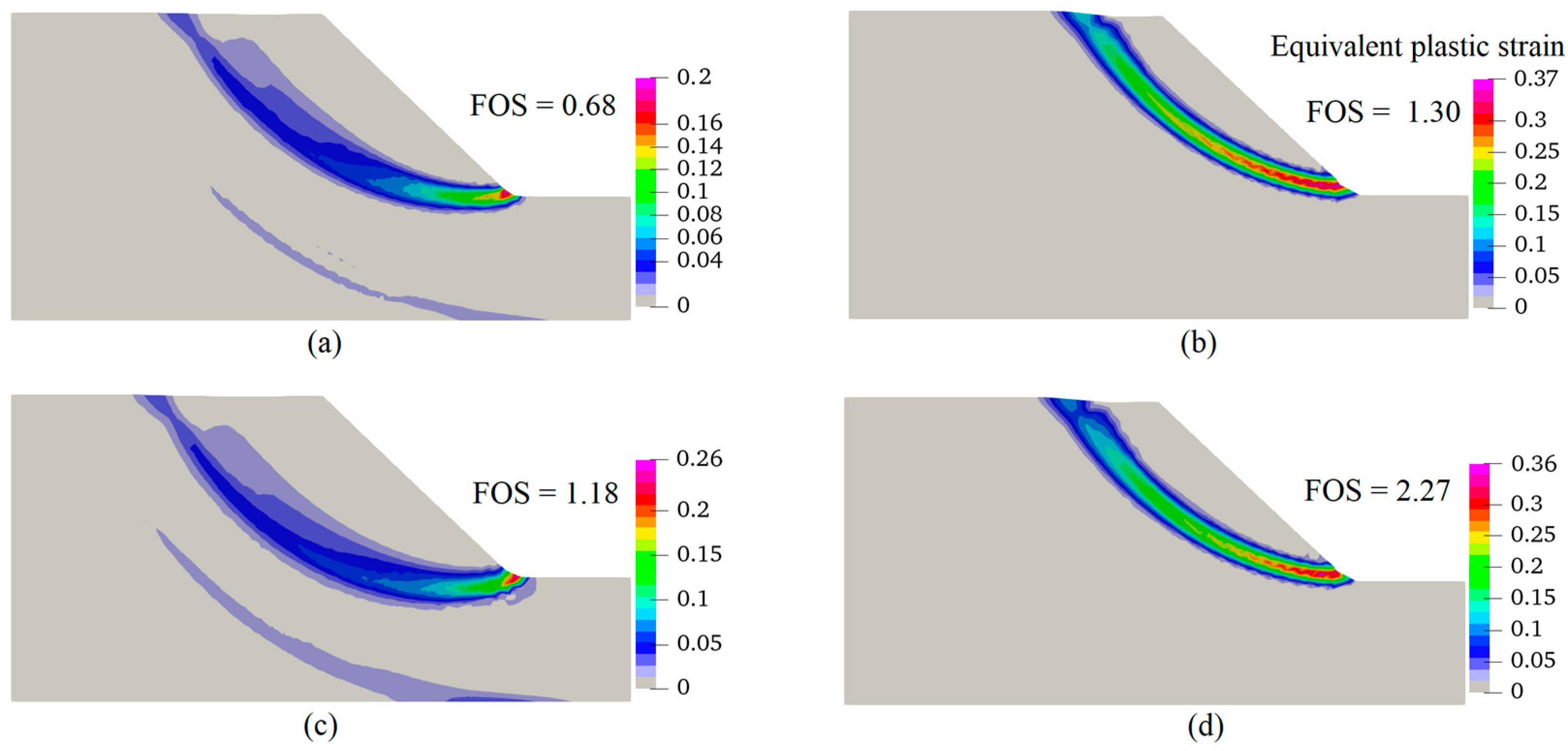 Sustainability 16 00702 g004
