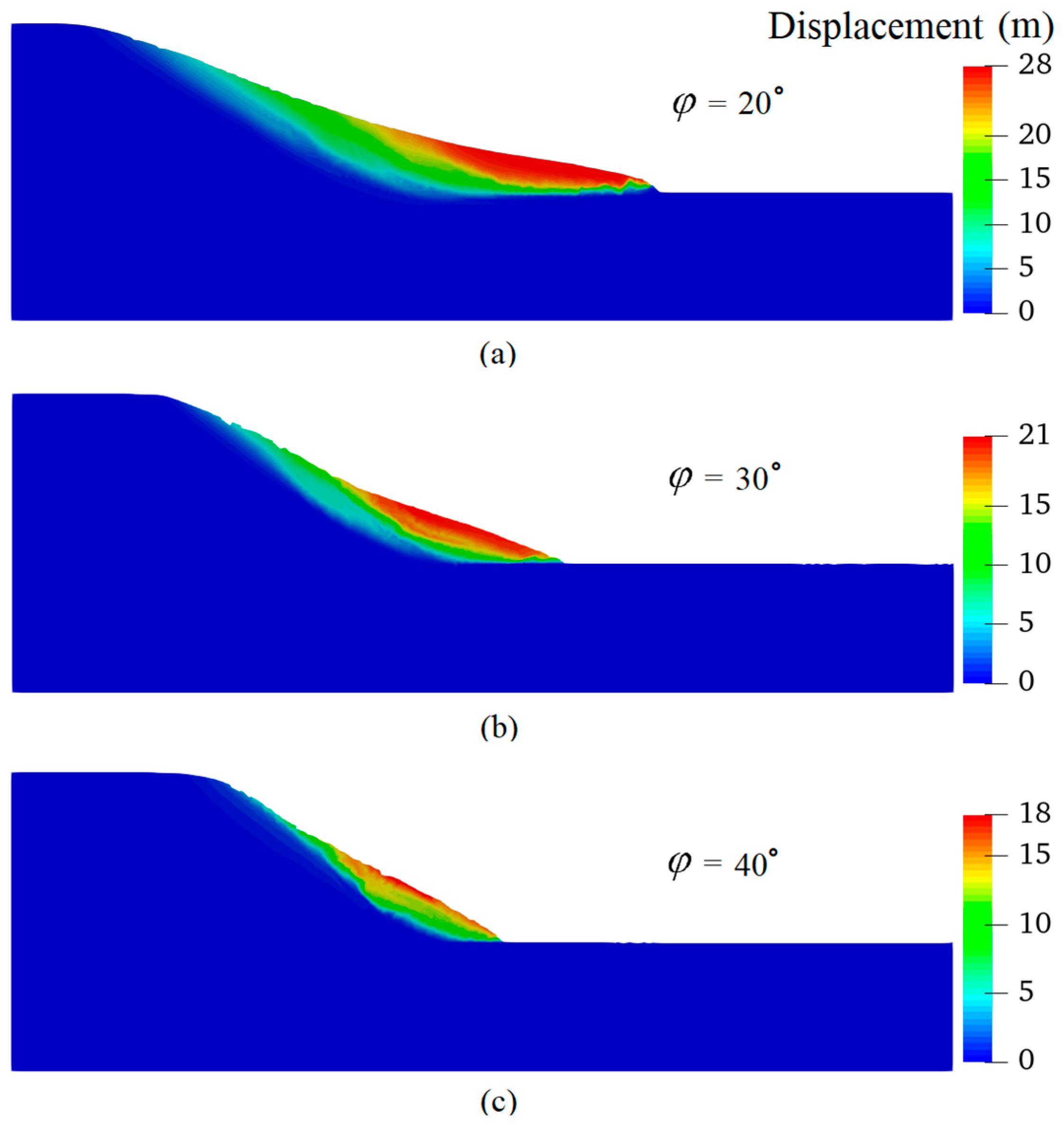 Sustainability 16 00702 g008