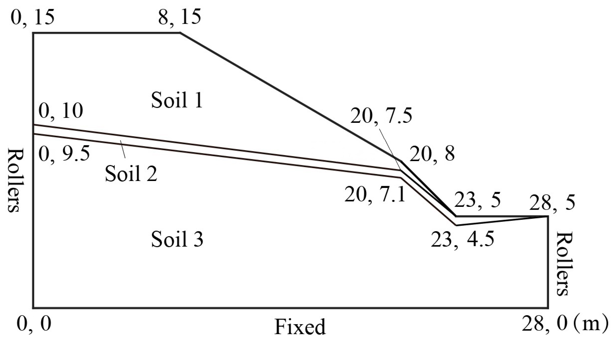 Sustainability 16 00702 g012