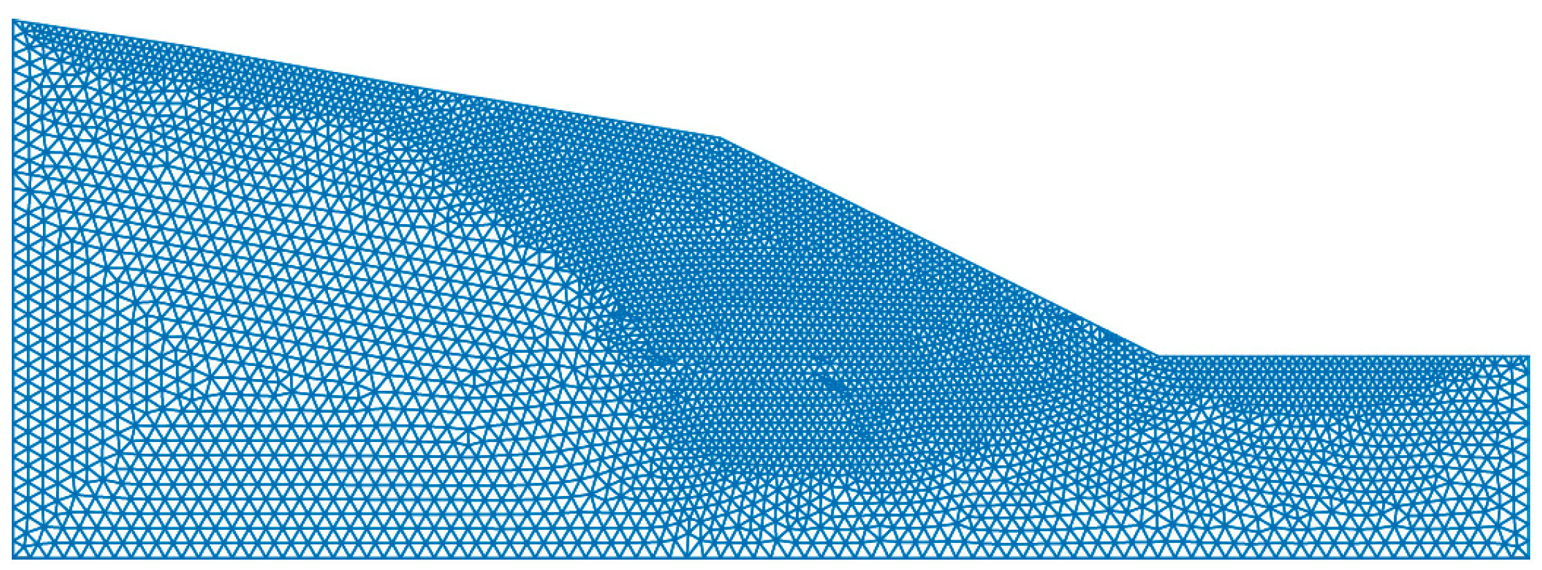 Sustainability 16 00702 g015