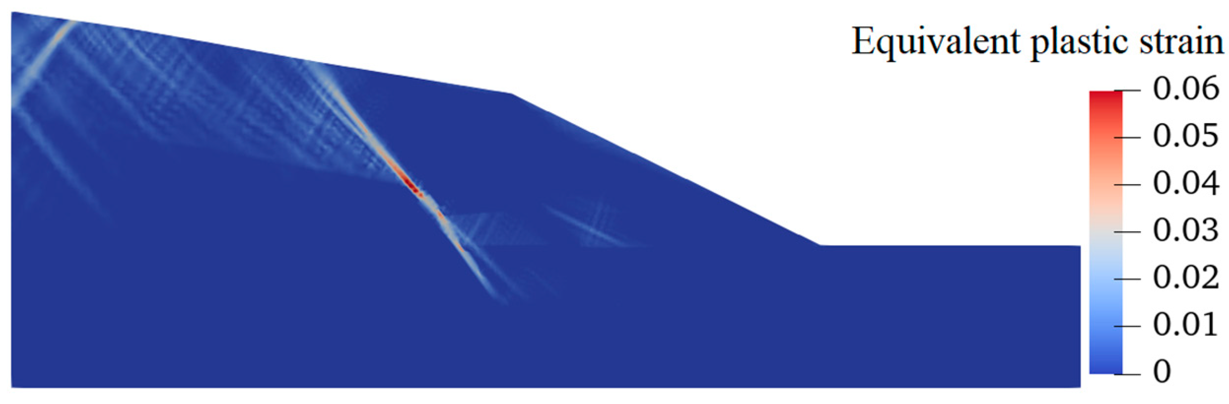 Sustainability 16 00702 g016