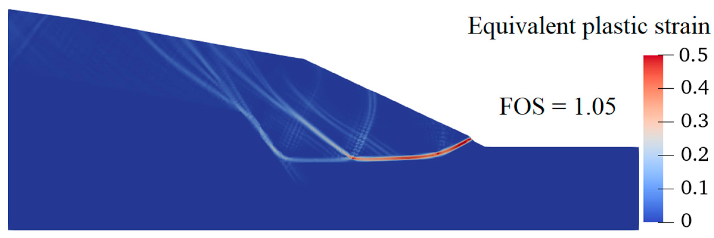 Sustainability 16 00702 g018