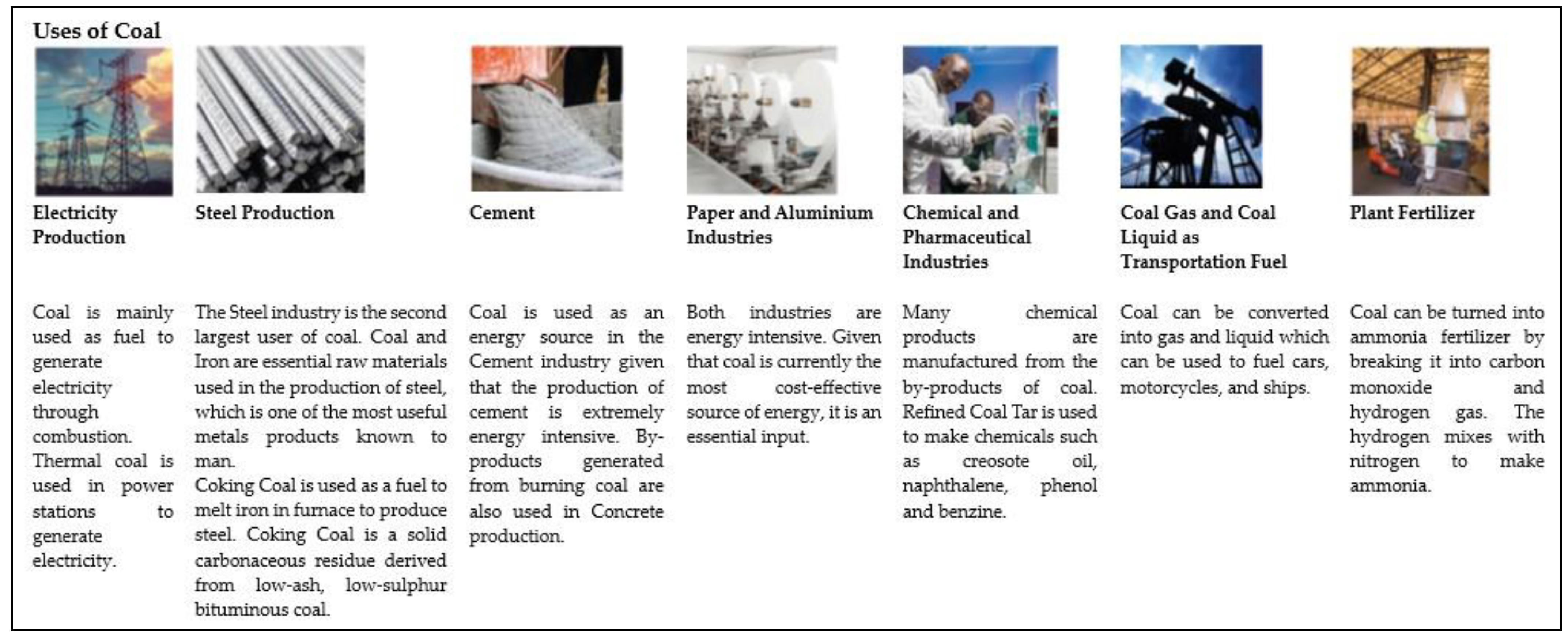 Sustainability 16 00703 g009